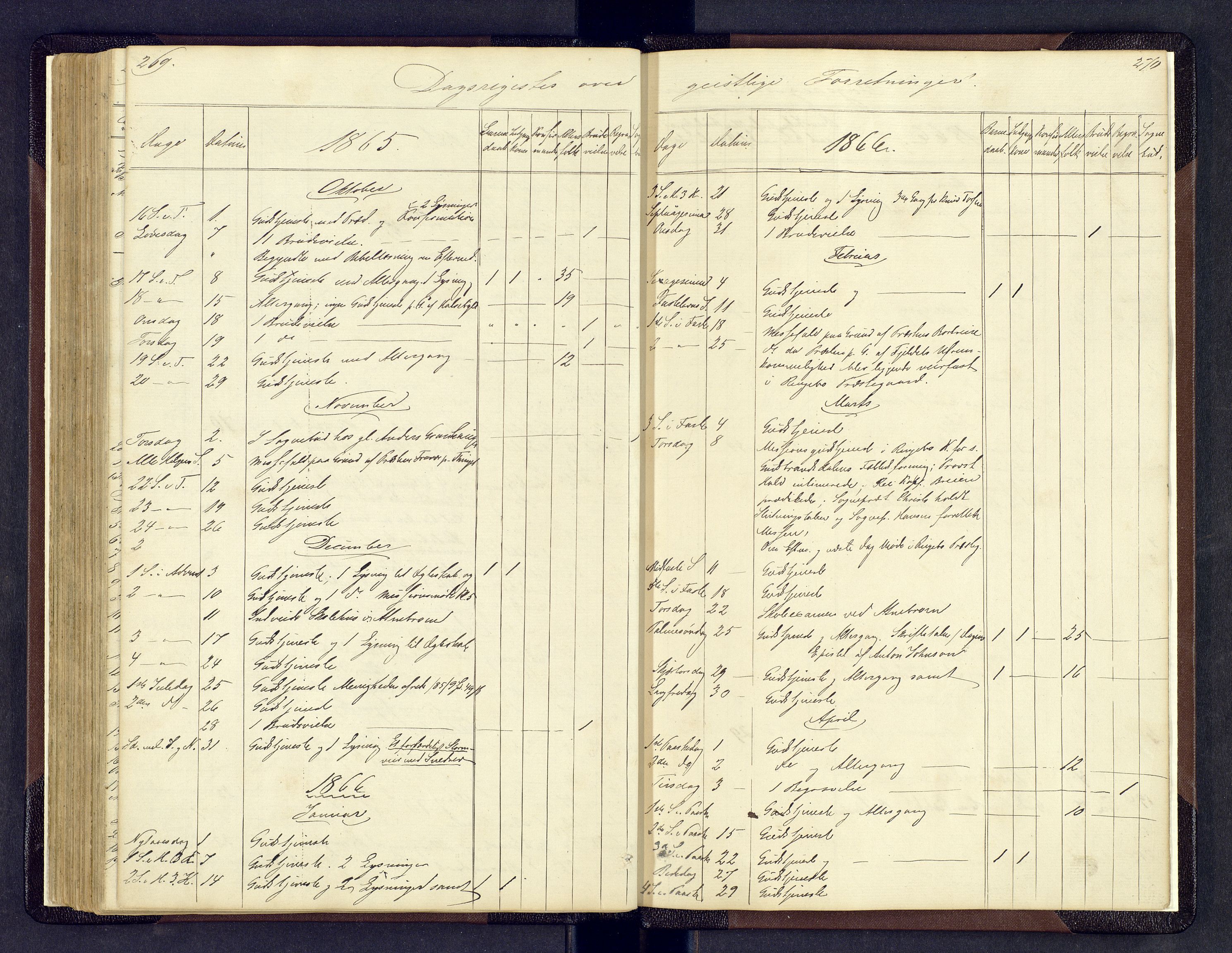 Sollia prestekontor, AV/SAH-PREST-050/H/Ha/Hab/L0001: Parish register (copy) no. 1, 1862-1879, p. 269-270