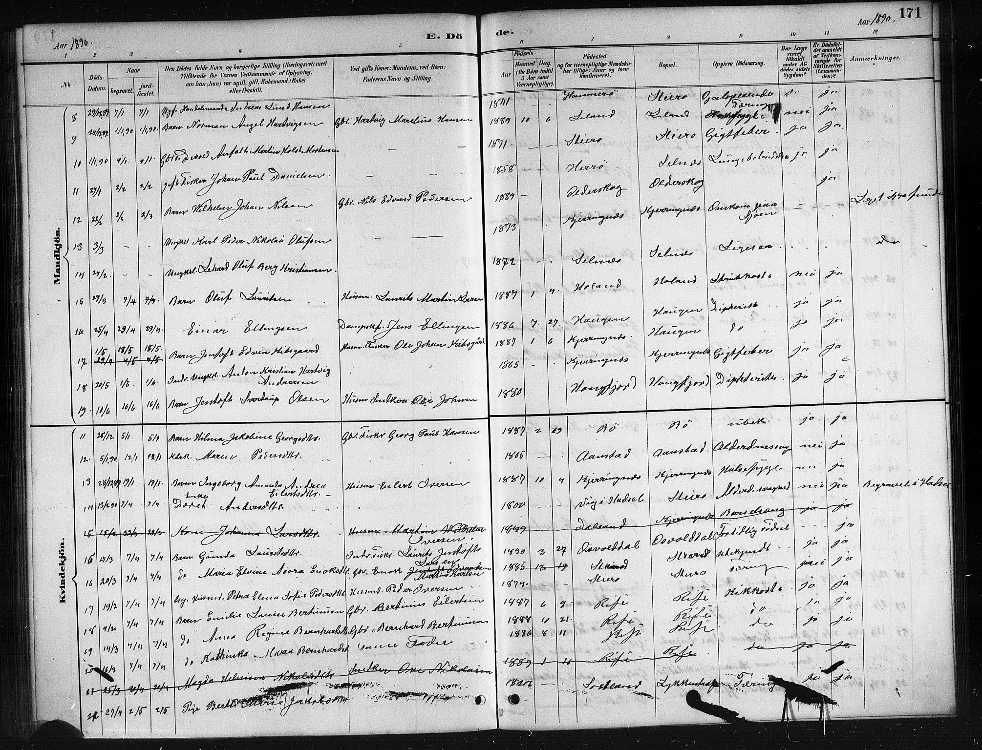 Ministerialprotokoller, klokkerbøker og fødselsregistre - Nordland, AV/SAT-A-1459/895/L1382: Parish register (copy) no. 895C04, 1885-1896, p. 171