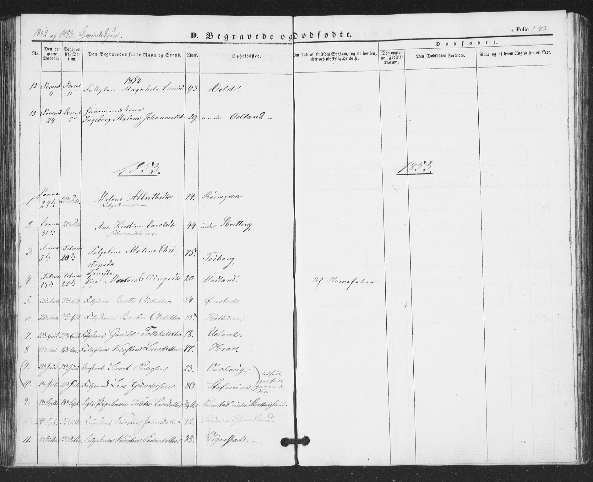 Hå sokneprestkontor, AV/SAST-A-101801/001/30BA/L0007: Parish register (official) no. A 6, 1842-1855, p. 148