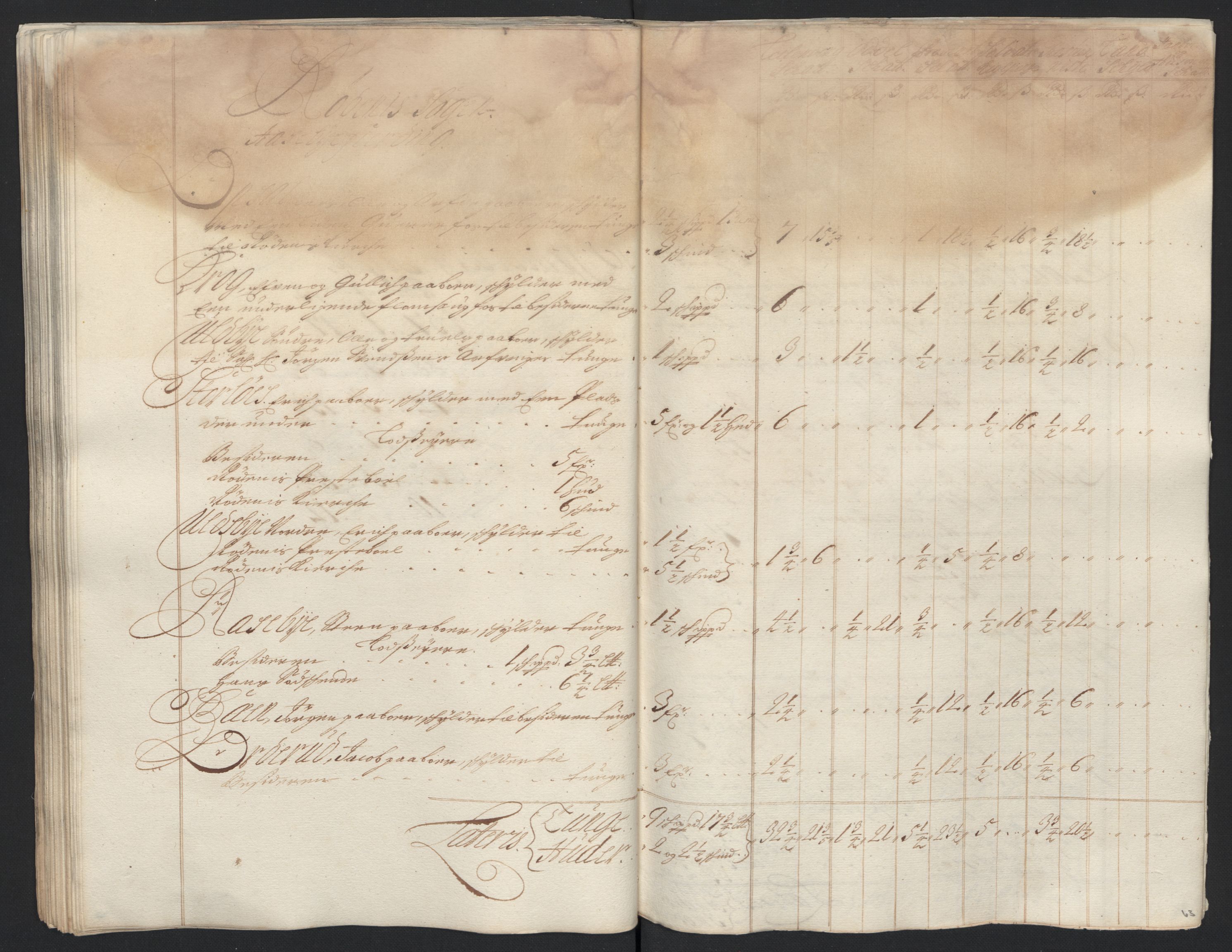 Rentekammeret inntil 1814, Reviderte regnskaper, Fogderegnskap, AV/RA-EA-4092/R07/L0288: Fogderegnskap Rakkestad, Heggen og Frøland, 1698, p. 121