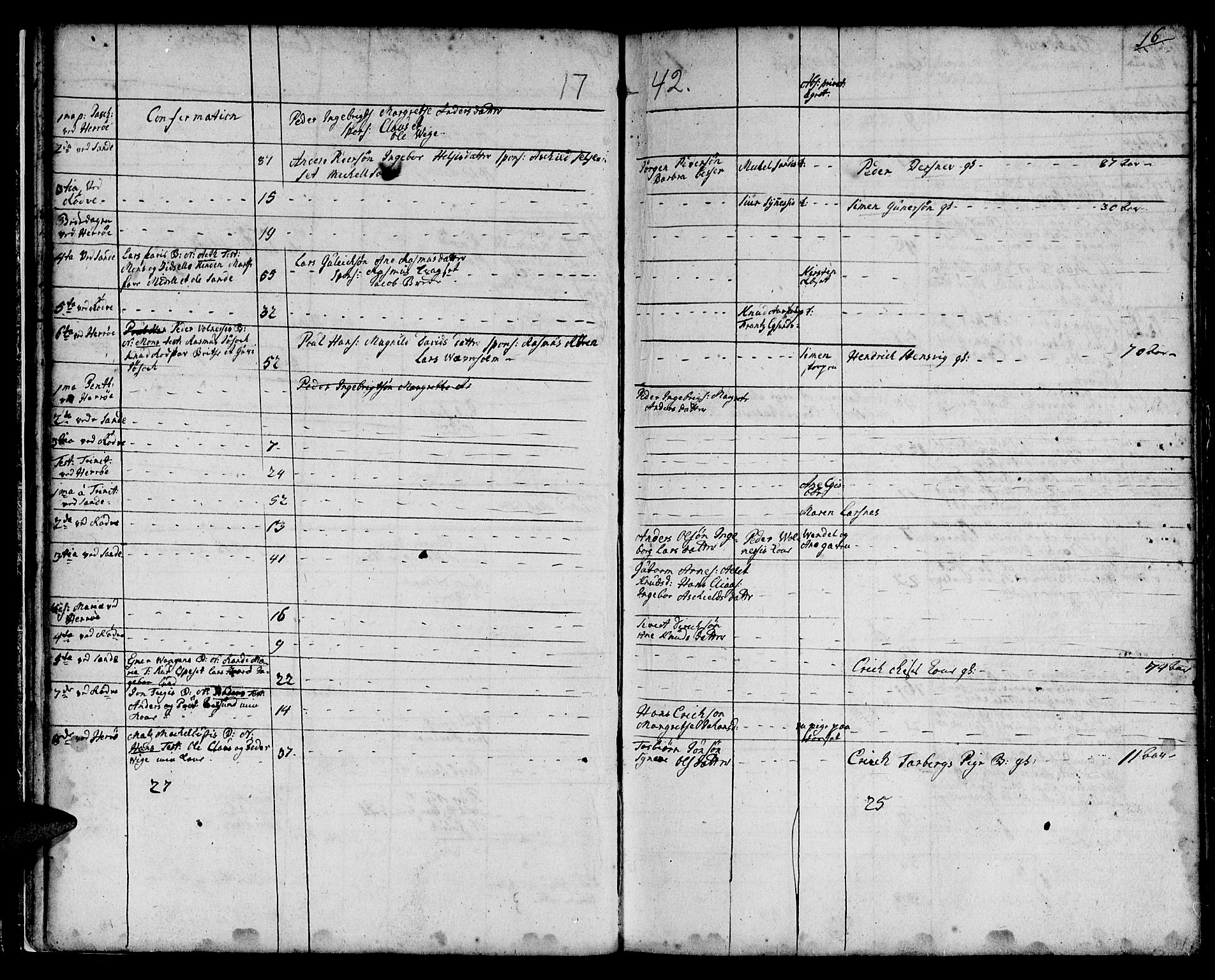 Ministerialprotokoller, klokkerbøker og fødselsregistre - Møre og Romsdal, AV/SAT-A-1454/507/L0066: Parish register (official) no. 507A01, 1731-1766, p. 16