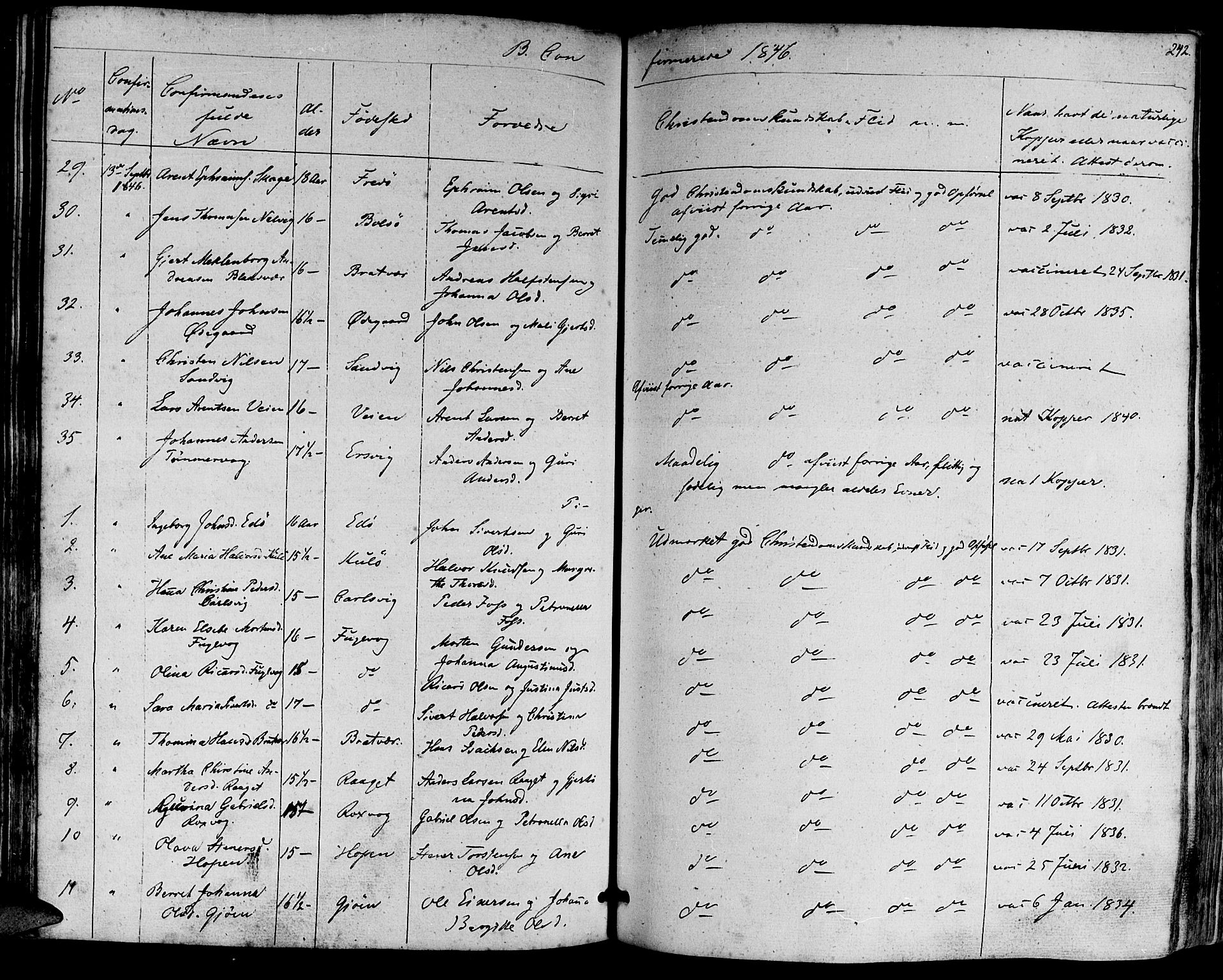 Ministerialprotokoller, klokkerbøker og fødselsregistre - Møre og Romsdal, AV/SAT-A-1454/581/L0936: Parish register (official) no. 581A04, 1836-1852, p. 242