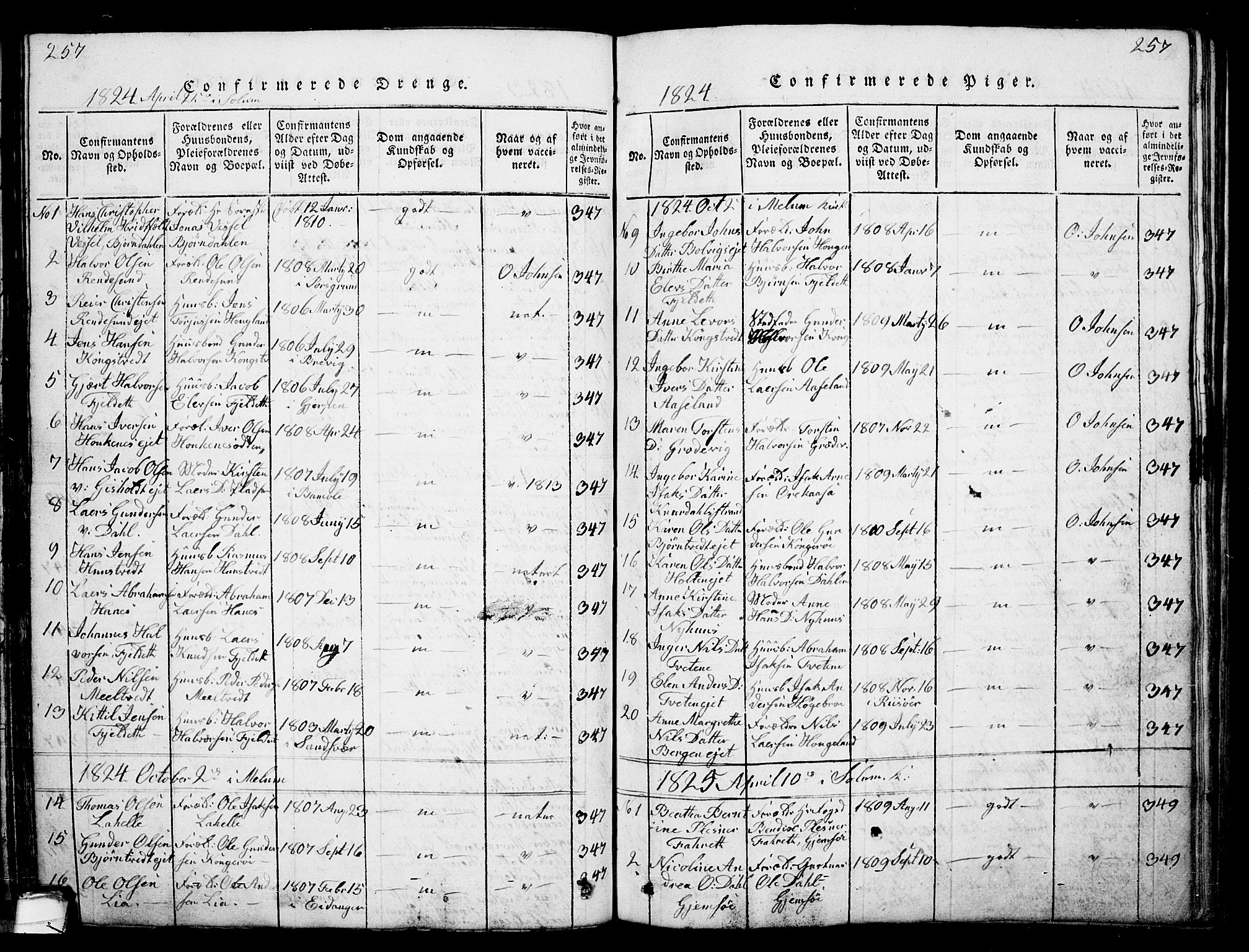 Solum kirkebøker, SAKO/A-306/G/Ga/L0001: Parish register (copy) no. I 1, 1814-1833, p. 257