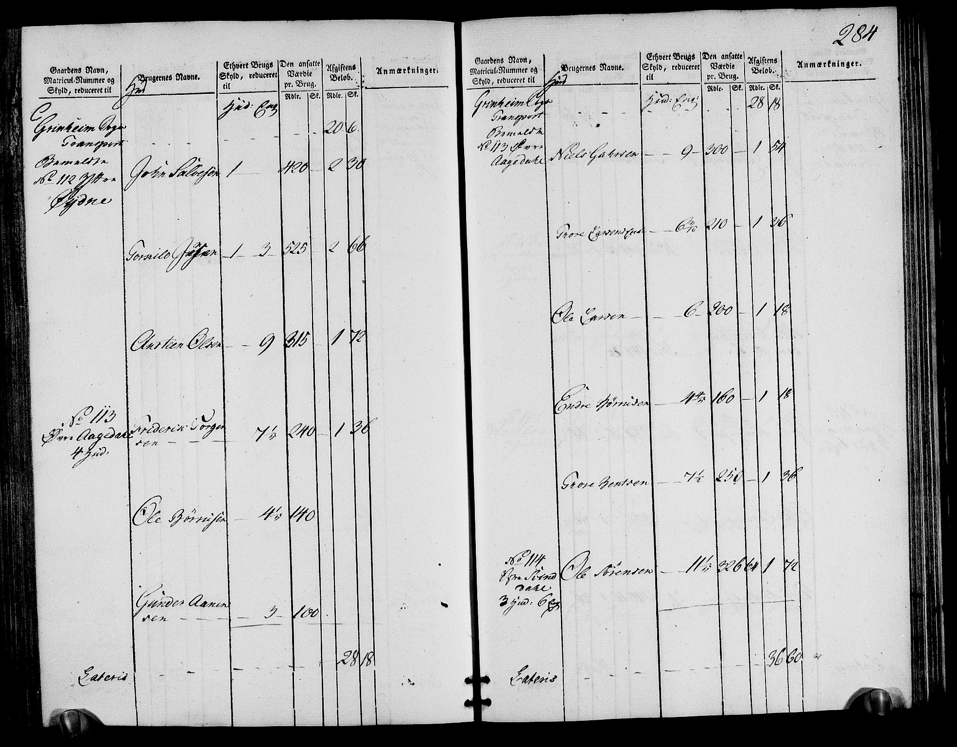 Rentekammeret inntil 1814, Realistisk ordnet avdeling, RA/EA-4070/N/Ne/Nea/L0095: Lista fogderi. Oppebørselsregister, 1803-1804, p. 291