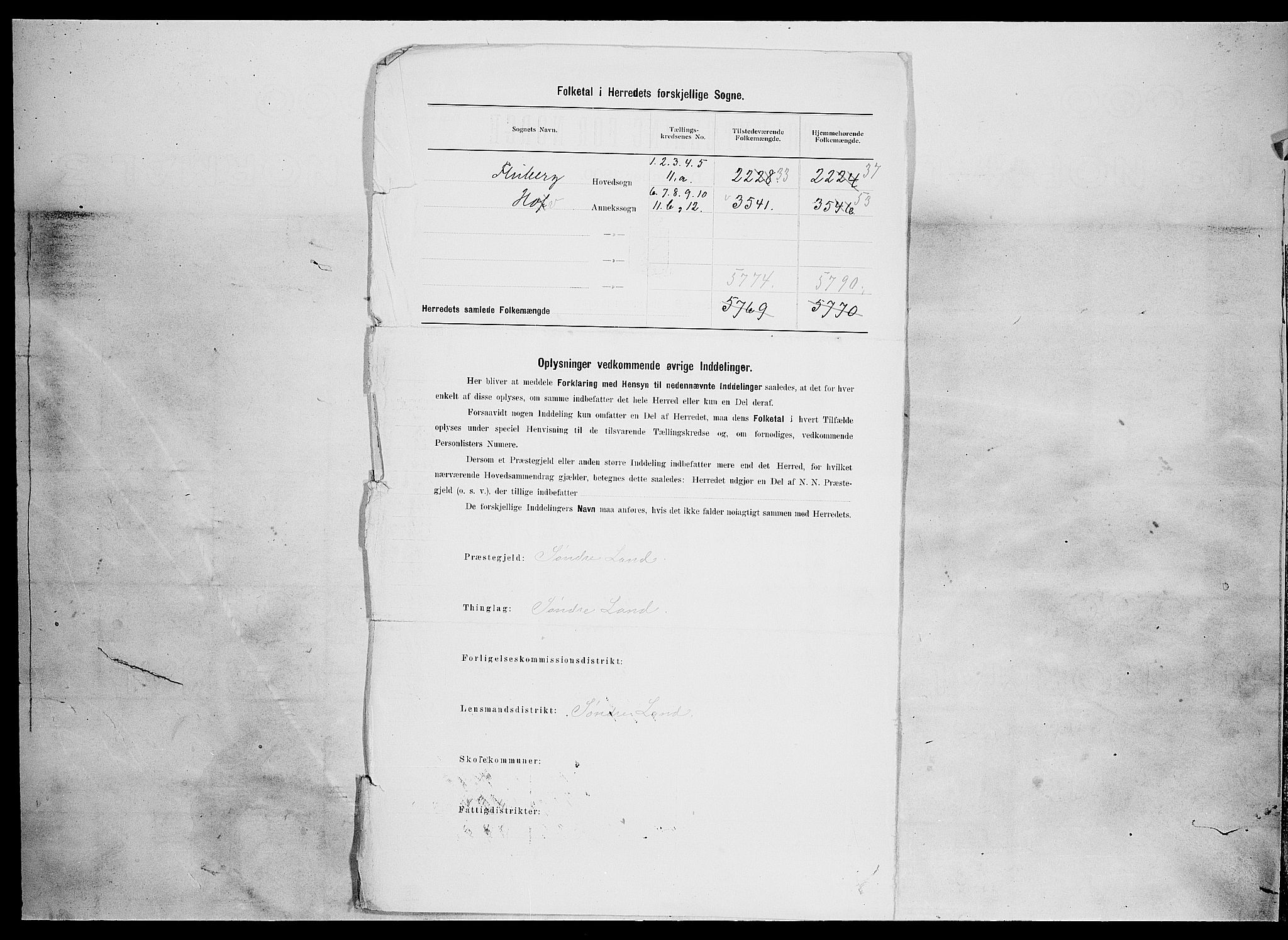 SAH, 1900 census for Søndre Land, 1900, p. 3