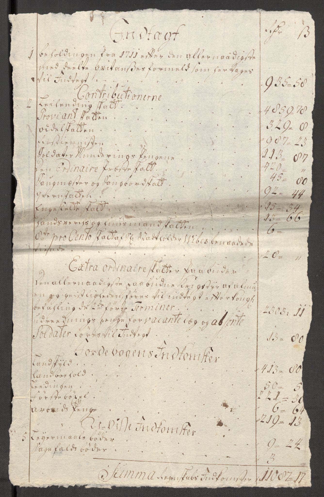 Rentekammeret inntil 1814, Reviderte regnskaper, Fogderegnskap, AV/RA-EA-4092/R50/L3160: Fogderegnskap Lyse kloster, 1710-1719, p. 308