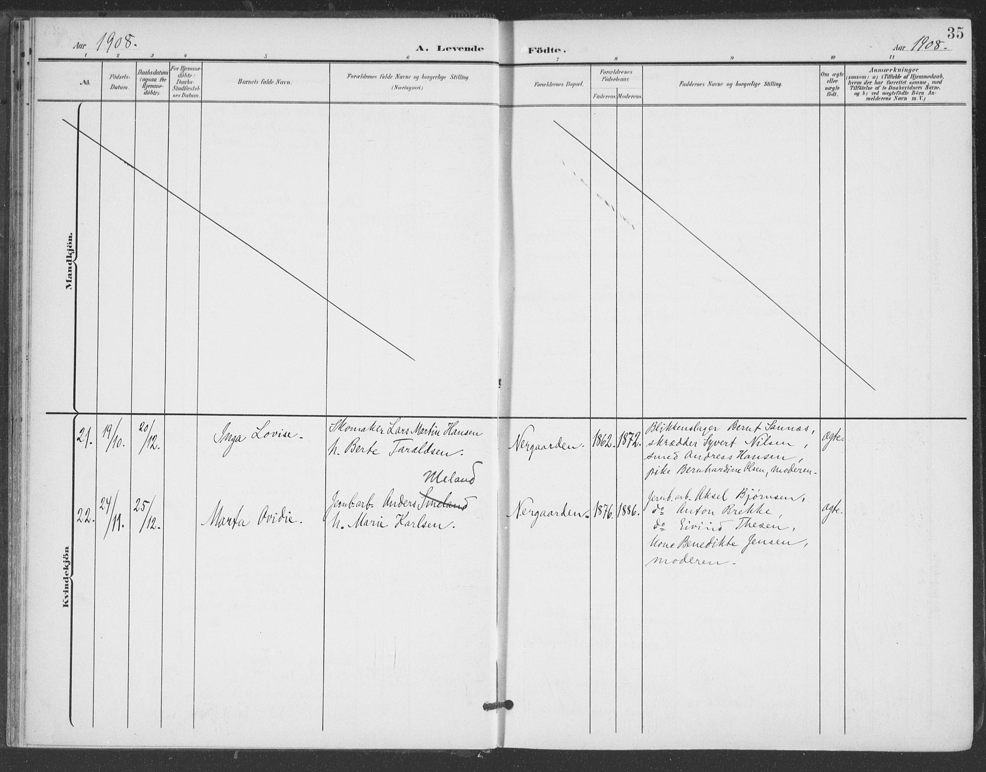 Åmli sokneprestkontor, AV/SAK-1111-0050/F/Fa/Fac/L0012: Parish register (official) no. A 12, 1900-1914, p. 35