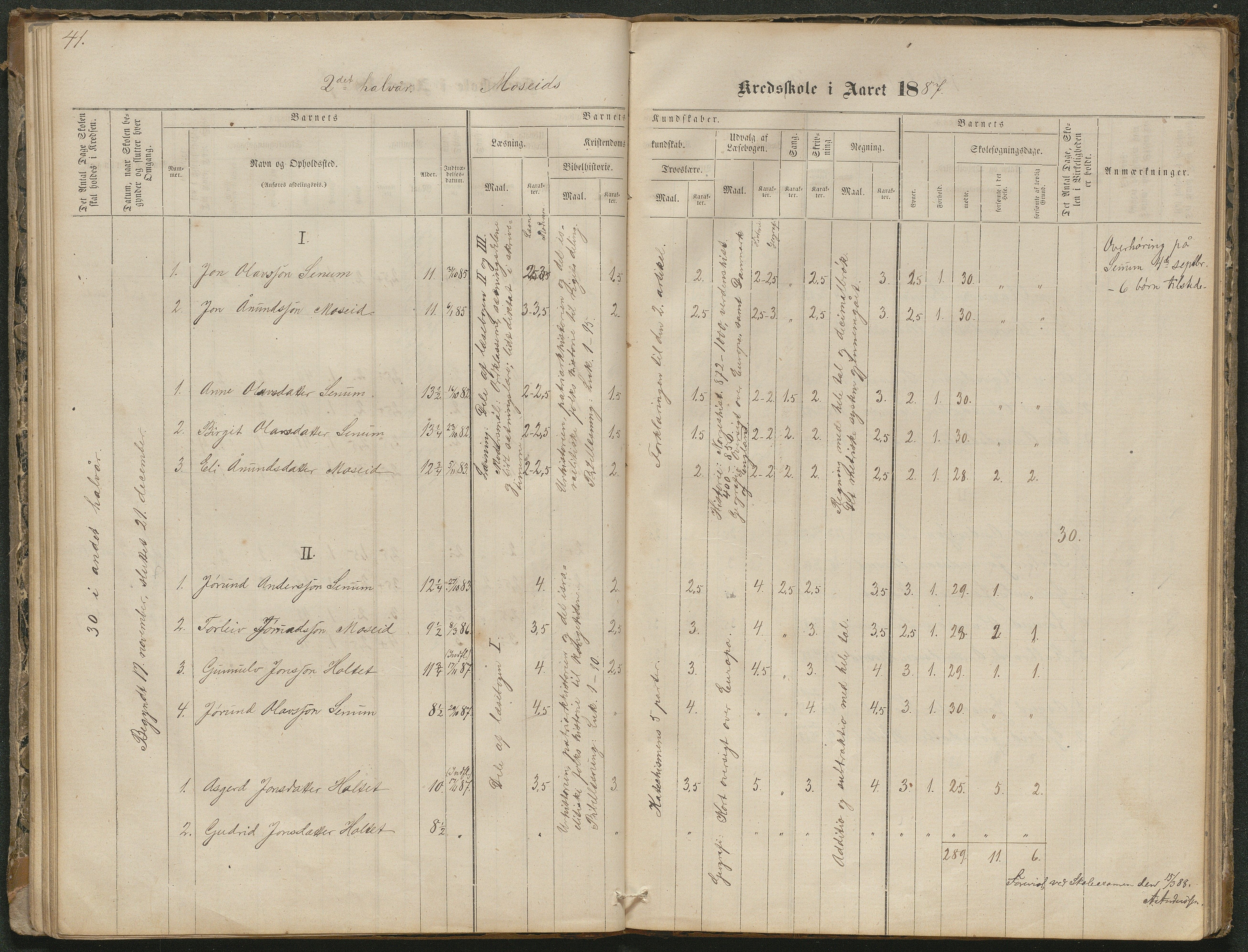 Hornnes kommune, Moseid skolekrets, AAKS/KA0936-550f/F1/L0001: Skoleprotokoll Moseid og Uleberg, 1864-1890, p. 40