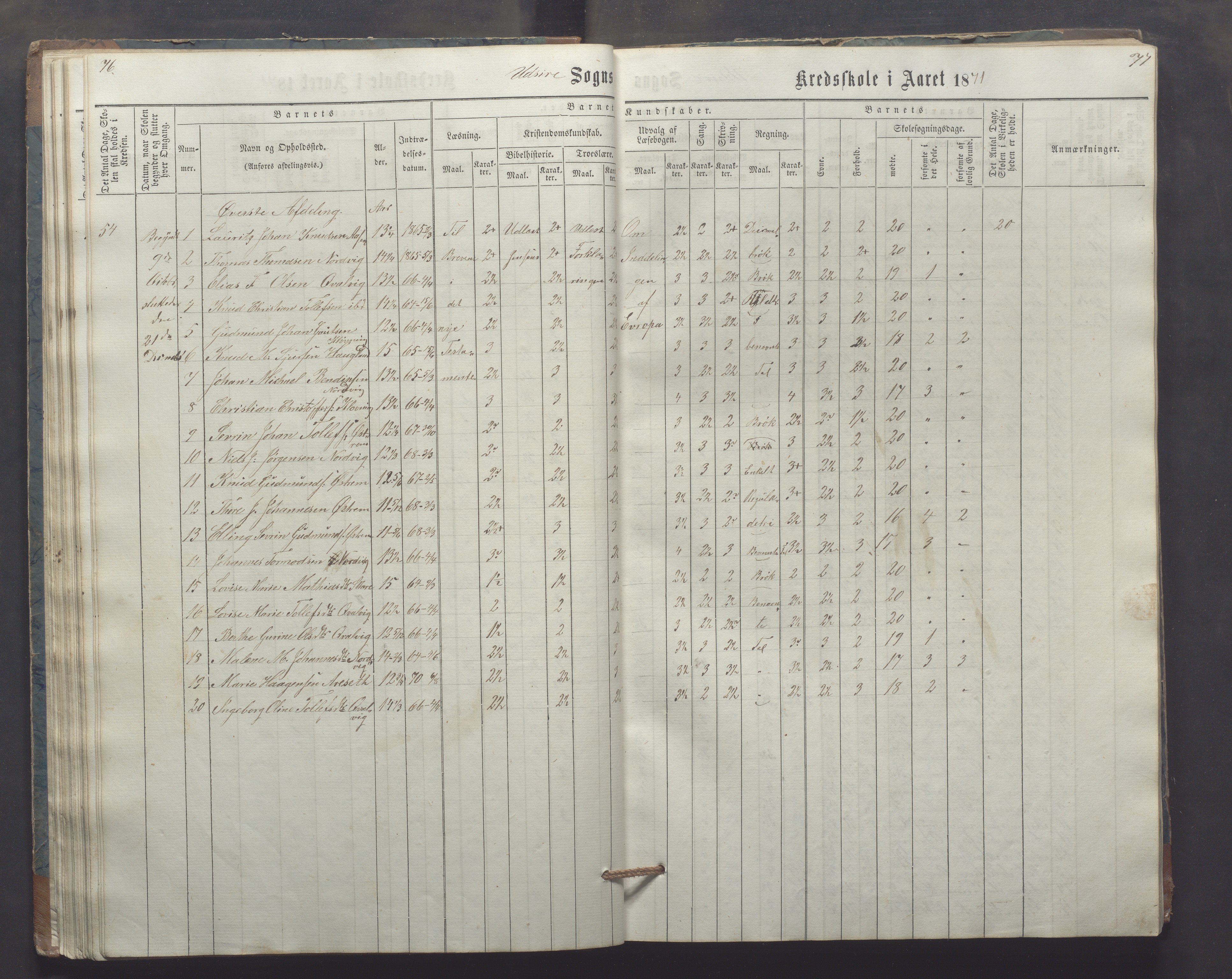 Utsira kommune - Utsira skole, IKAR/K-102080/H/L0003: Skoleprotokoll, 1863-1883, p. 76-77