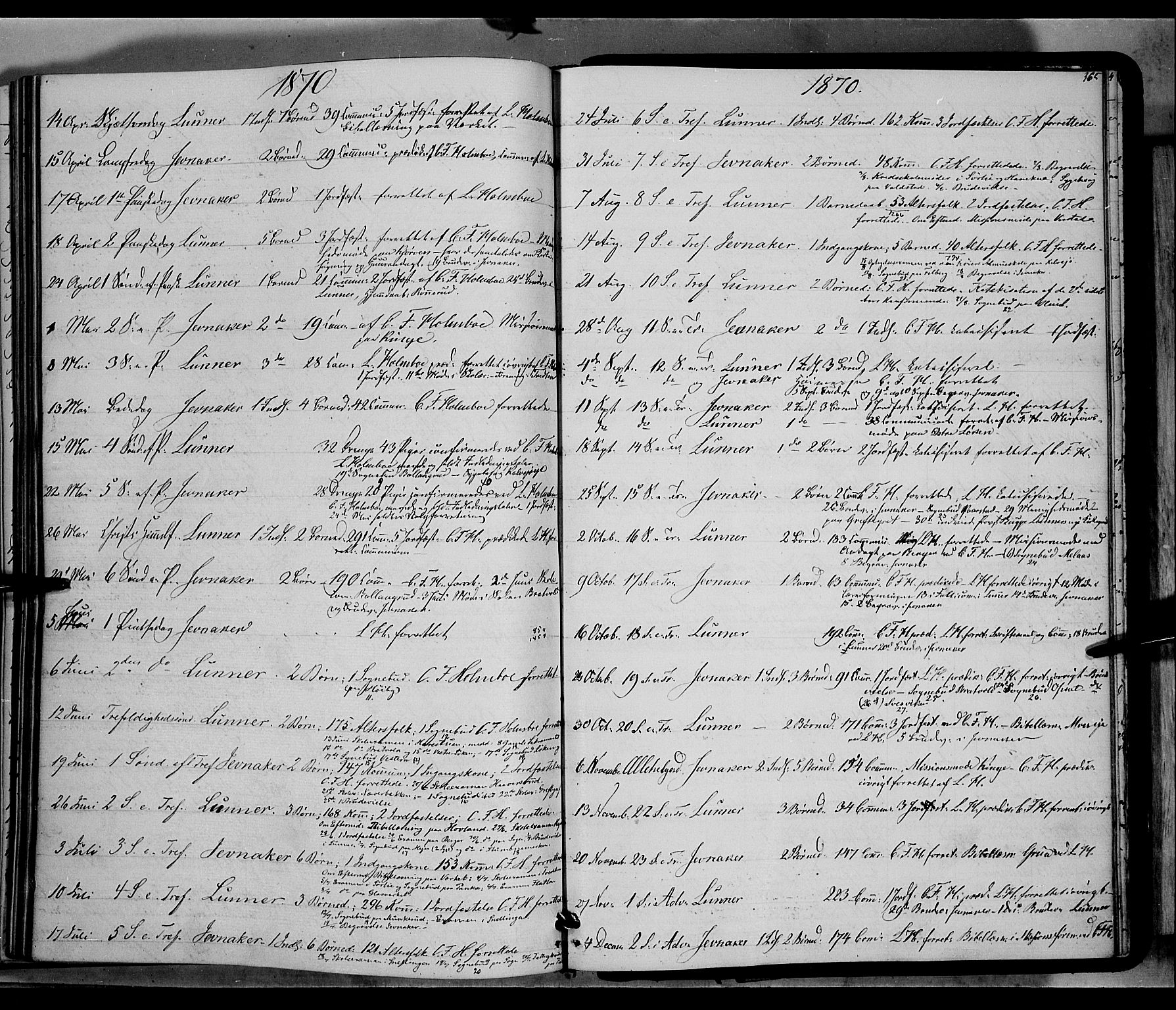 Jevnaker prestekontor, SAH/PREST-116/H/Ha/Haa/L0007: Parish register (official) no. 7, 1858-1876, p. 365