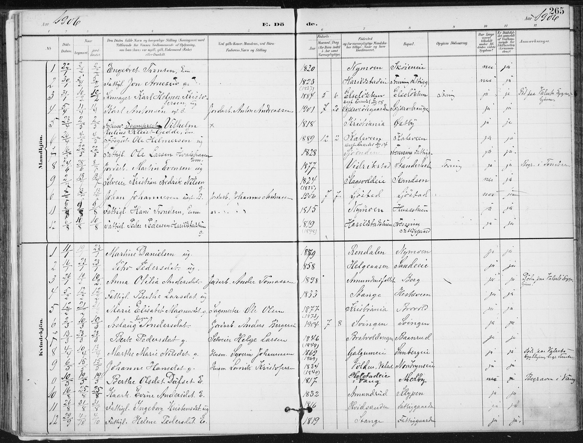 Romedal prestekontor, SAH/PREST-004/K/L0011: Parish register (official) no. 11, 1896-1912, p. 265