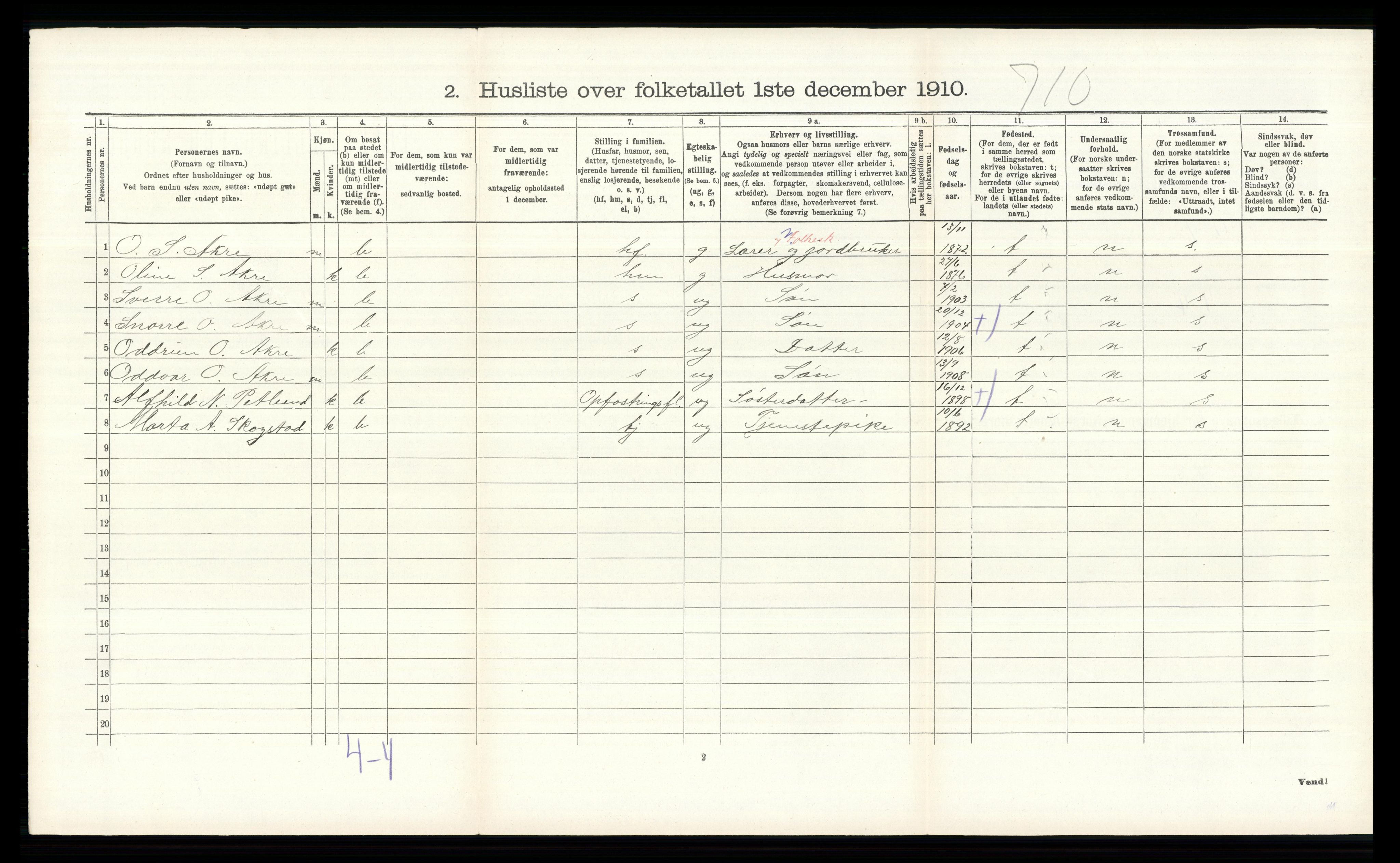 RA, 1910 census for Ytre Rendal, 1910, p. 274