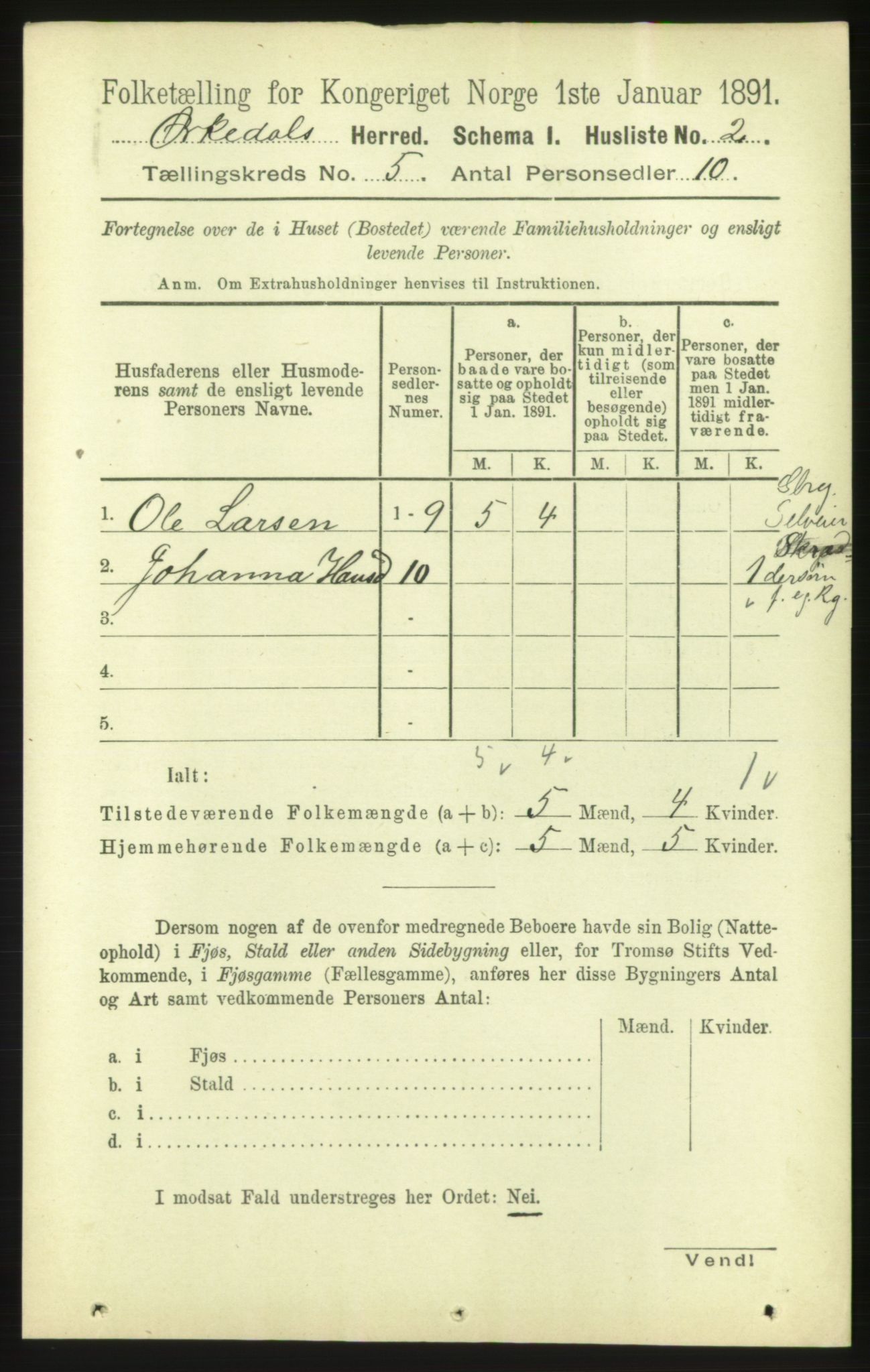 RA, 1891 census for 1638 Orkdal, 1891, p. 2469