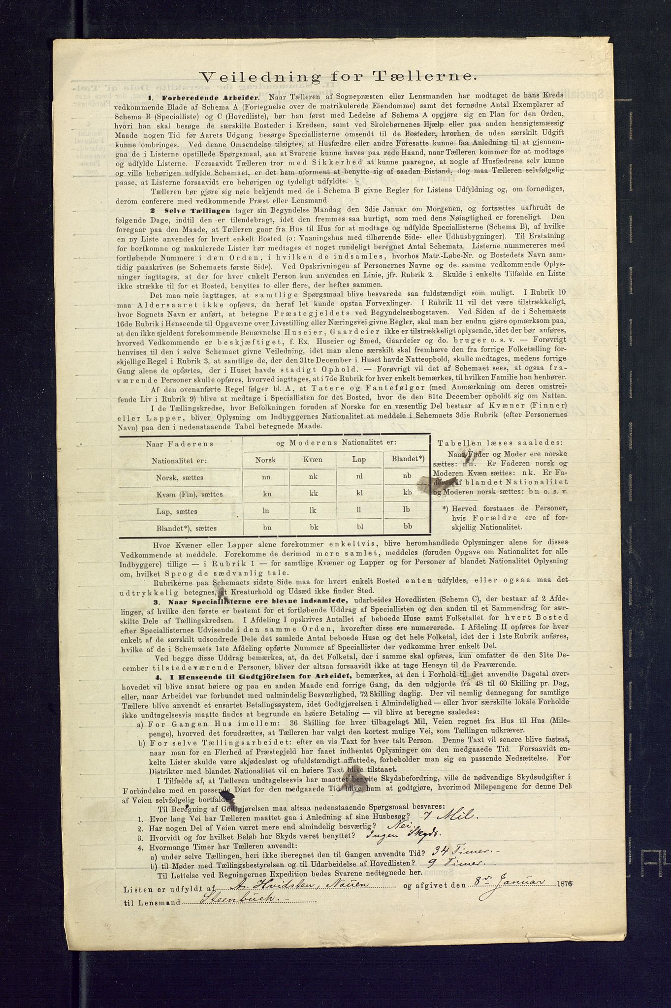 SAKO, 1875 census for 0721P Sem, 1875, p. 4