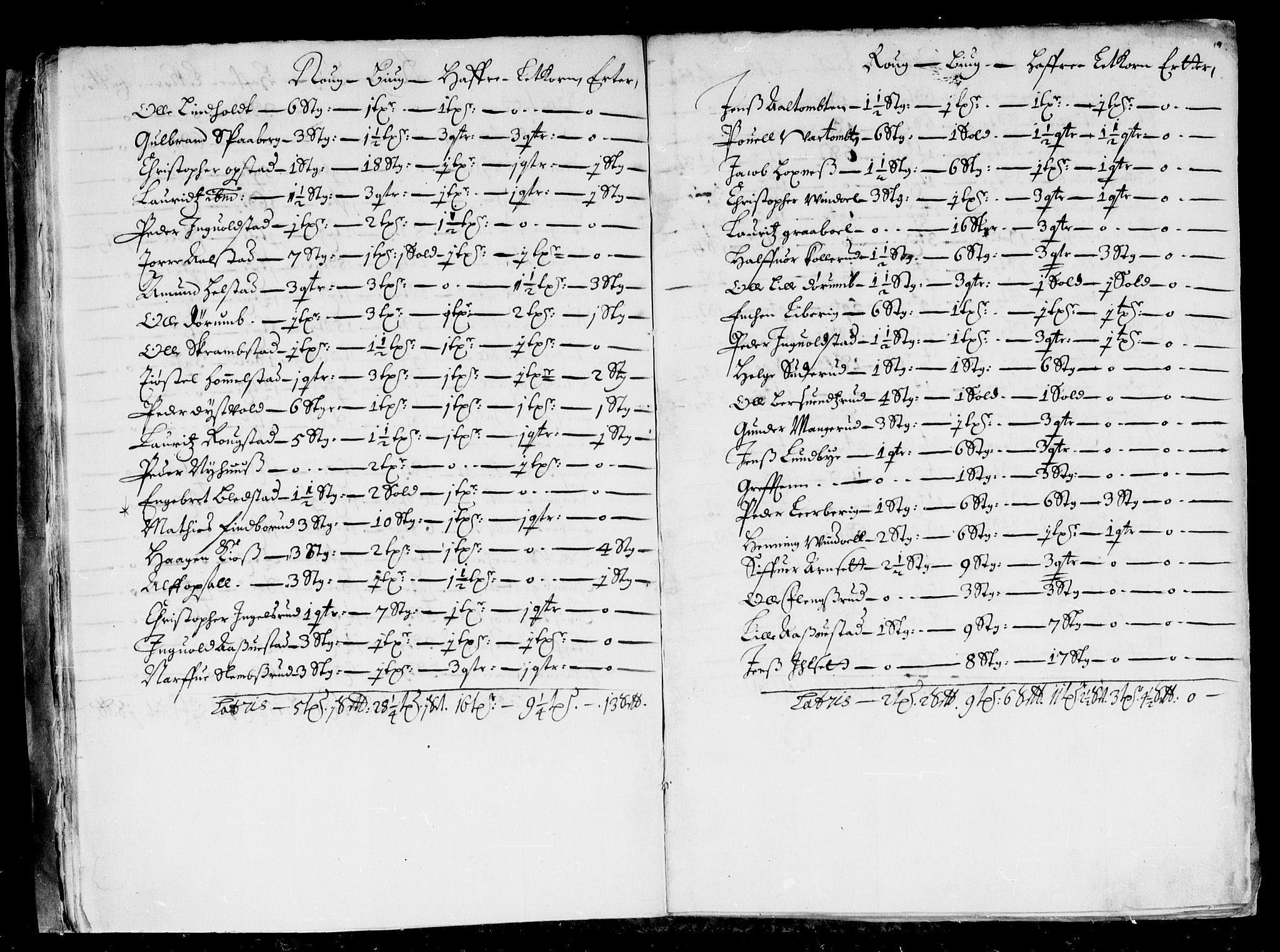 Rentekammeret inntil 1814, Reviderte regnskaper, Stiftamtstueregnskaper, Landkommissariatet på Akershus og Akershus stiftamt, AV/RA-EA-5869/R/Rb/L0114: Akershus stiftamt, 1675