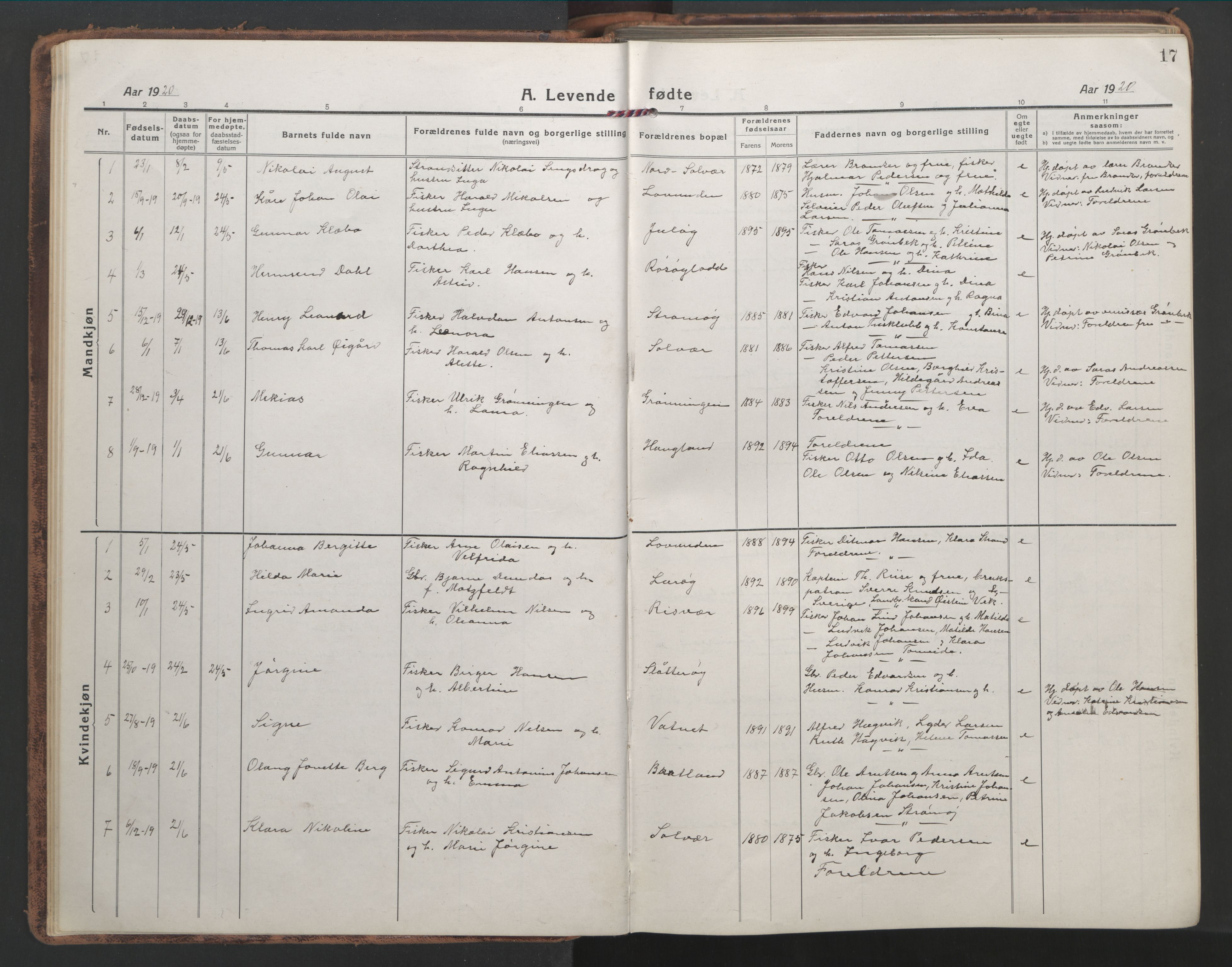 Ministerialprotokoller, klokkerbøker og fødselsregistre - Nordland, SAT/A-1459/839/L0574: Parish register (copy) no. 839C04, 1918-1950, p. 17