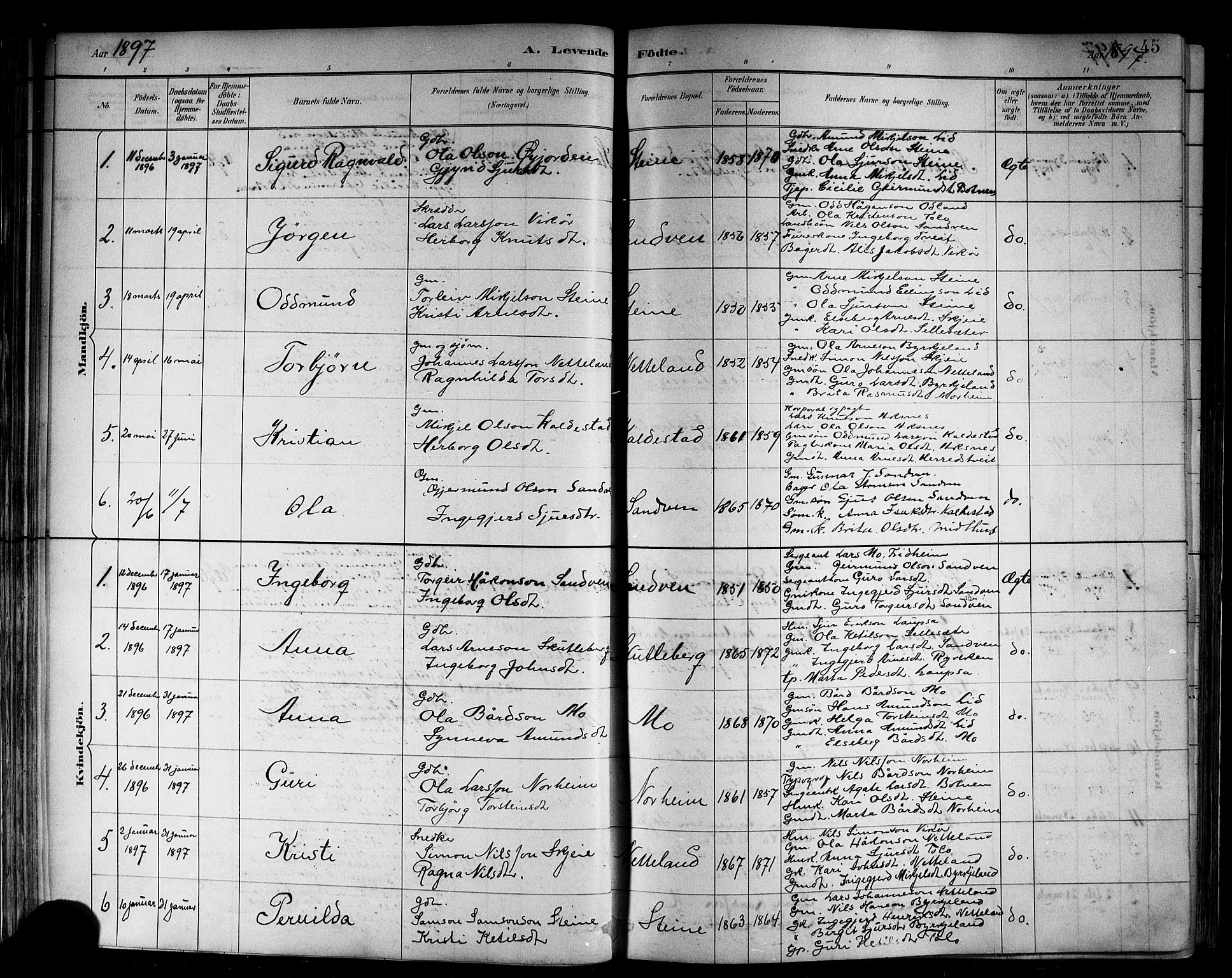 Kvam sokneprestembete, SAB/A-76201/H/Hab: Parish register (copy) no. B 3, 1884-1916, p. 45