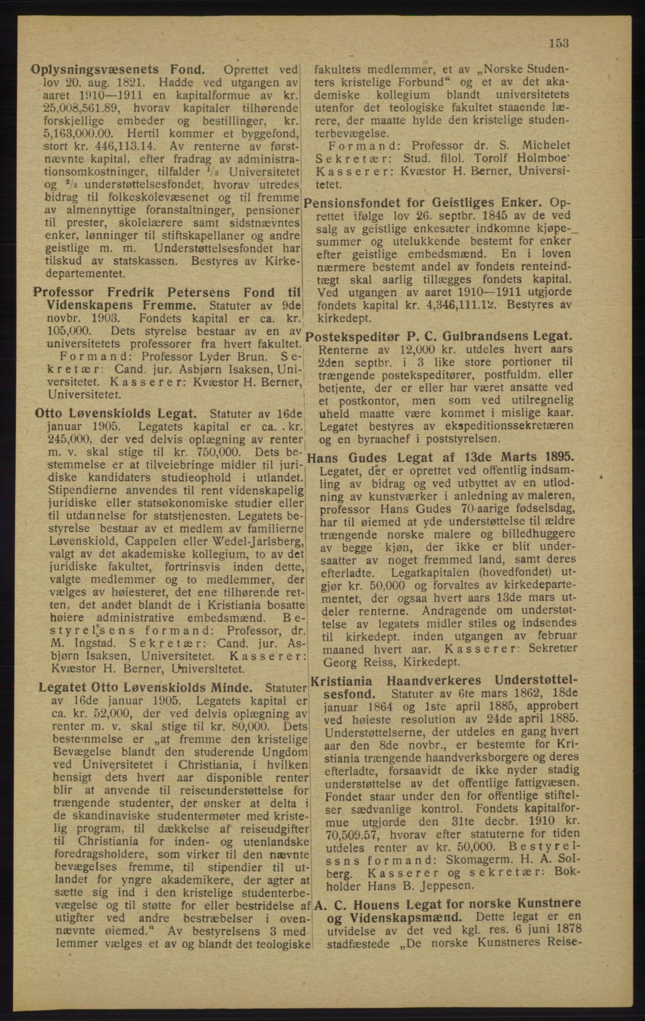 Kristiania/Oslo adressebok, PUBL/-, 1913, p. 155