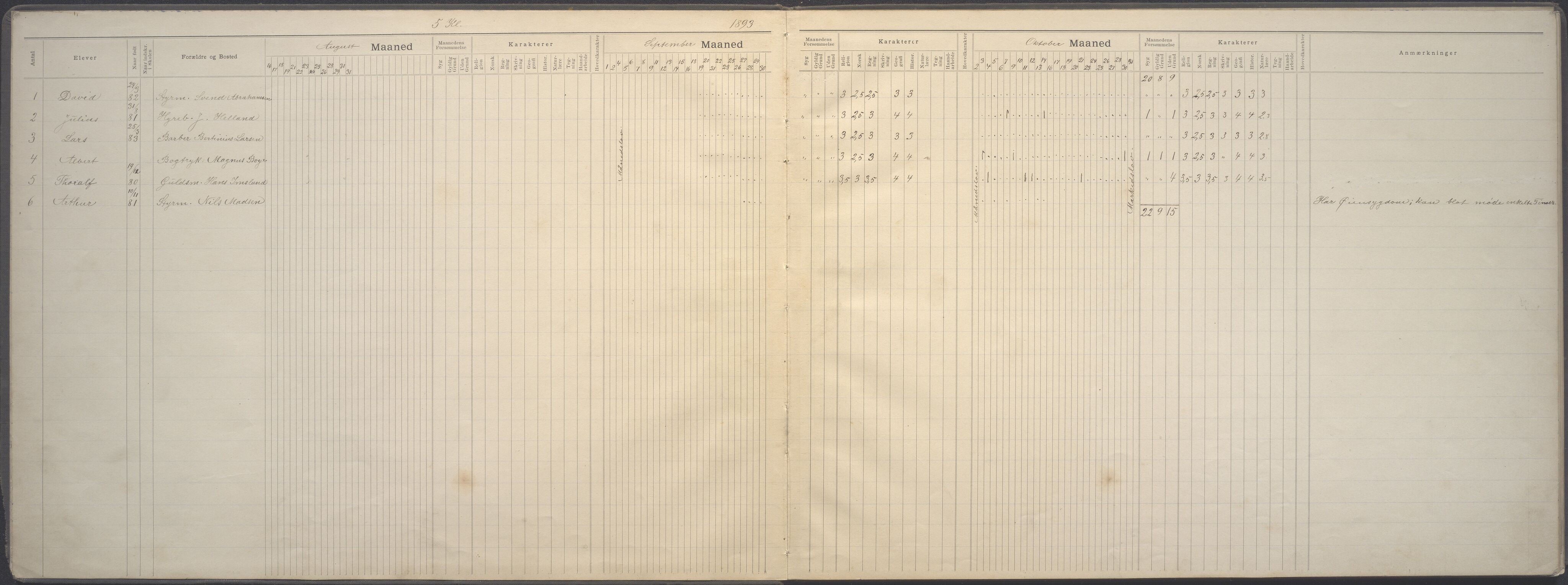 A-0504. Stavanger kommune. Petri skole, BYST/A-0504/G/Ga/L0023: Klassedagbok, 1893-1898