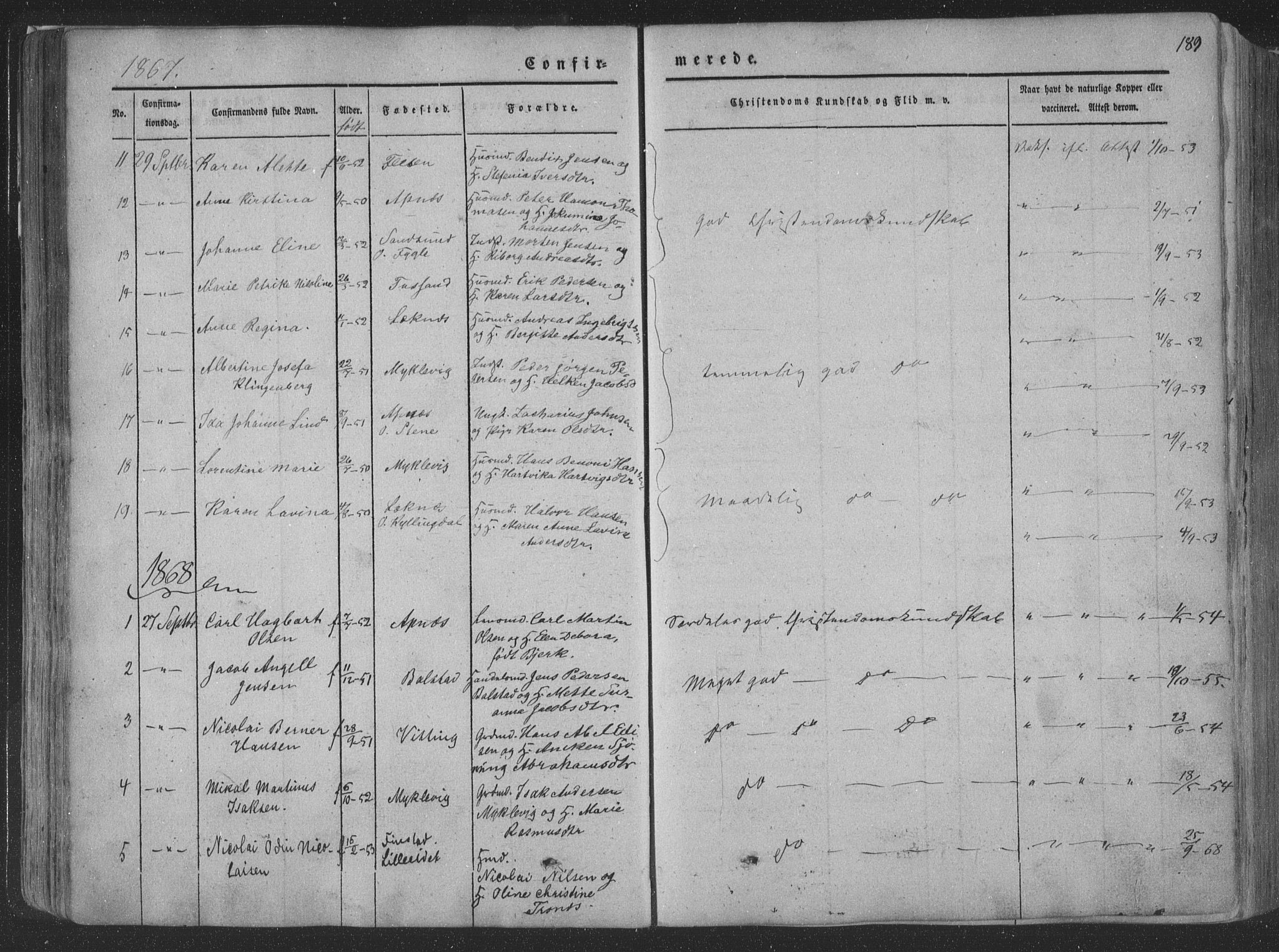 Ministerialprotokoller, klokkerbøker og fødselsregistre - Nordland, AV/SAT-A-1459/881/L1165: Parish register (copy) no. 881C02, 1854-1876, p. 189