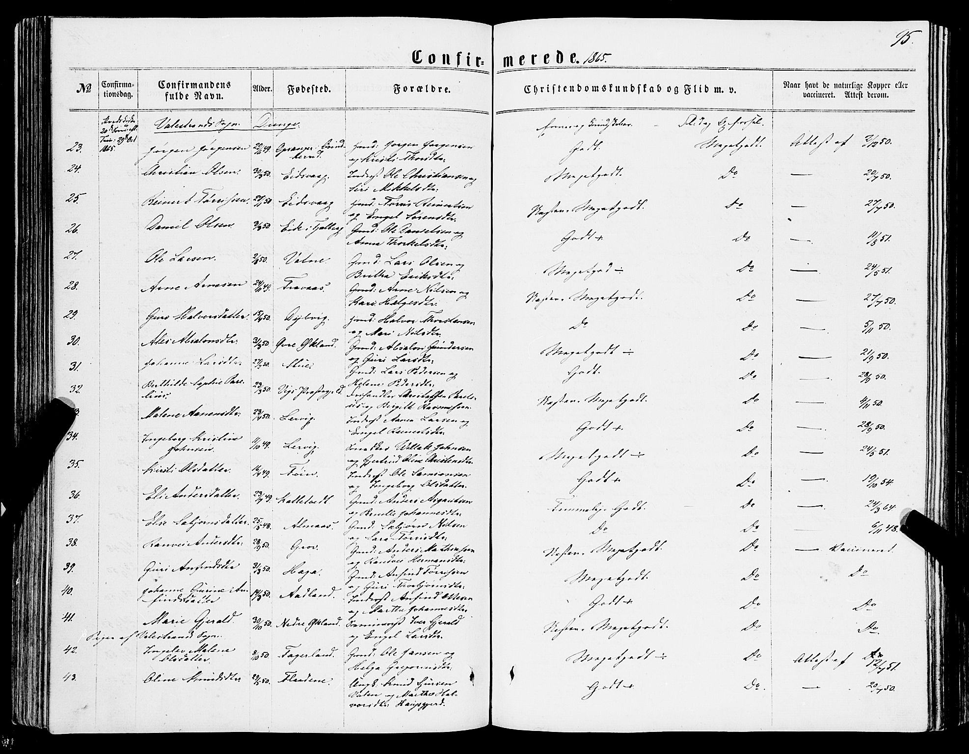 Stord sokneprestembete, AV/SAB-A-78201/H/Haa: Parish register (official) no. B 1, 1862-1877, p. 95