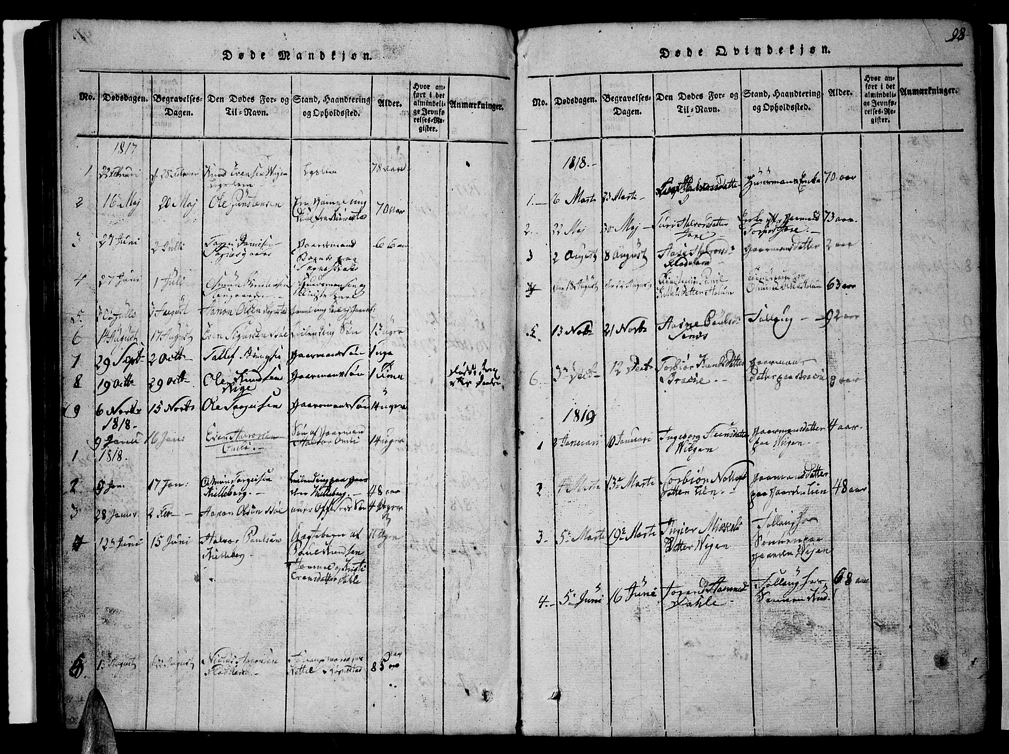 Valle sokneprestkontor, AV/SAK-1111-0044/F/Fb/Fbc/L0001: Parish register (copy) no. B 1 /1, 1816-1829, p. 98