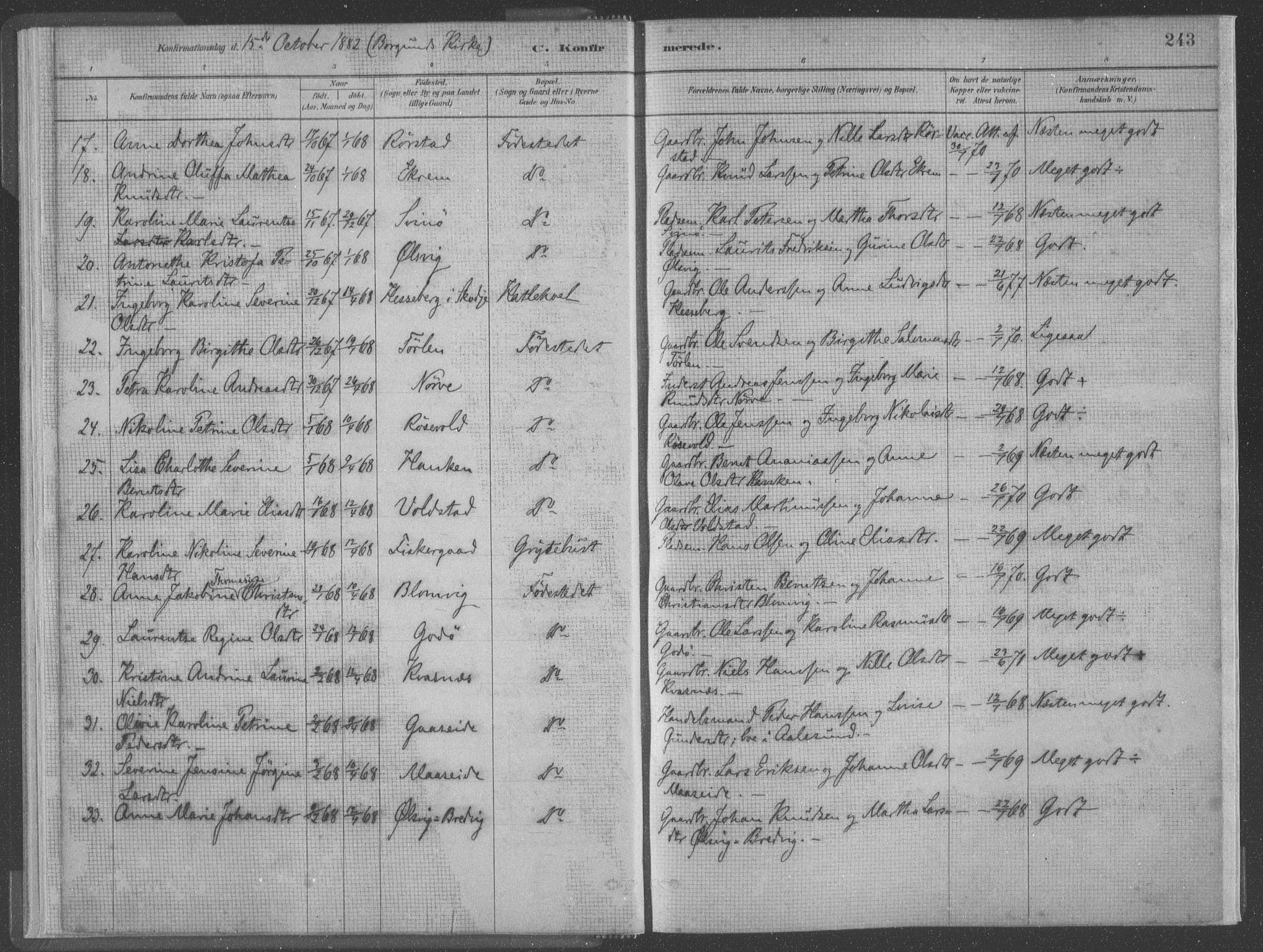 Ministerialprotokoller, klokkerbøker og fødselsregistre - Møre og Romsdal, AV/SAT-A-1454/528/L0402: Parish register (official) no. 528A12II, 1880-1903, p. 243