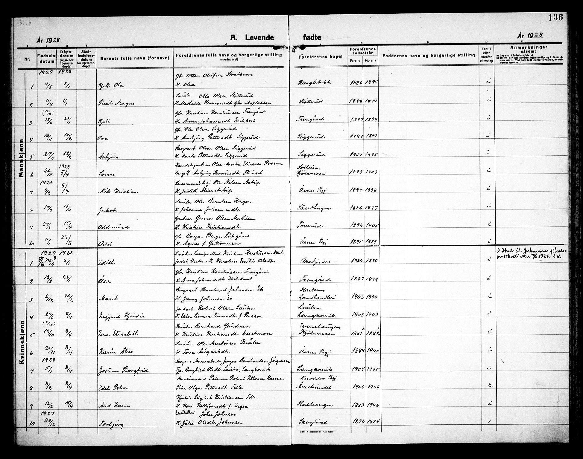 Åsnes prestekontor, AV/SAH-PREST-042/H/Ha/Haa/L0000C: Parish register (official) no. 0A, 1890-1929, p. 136