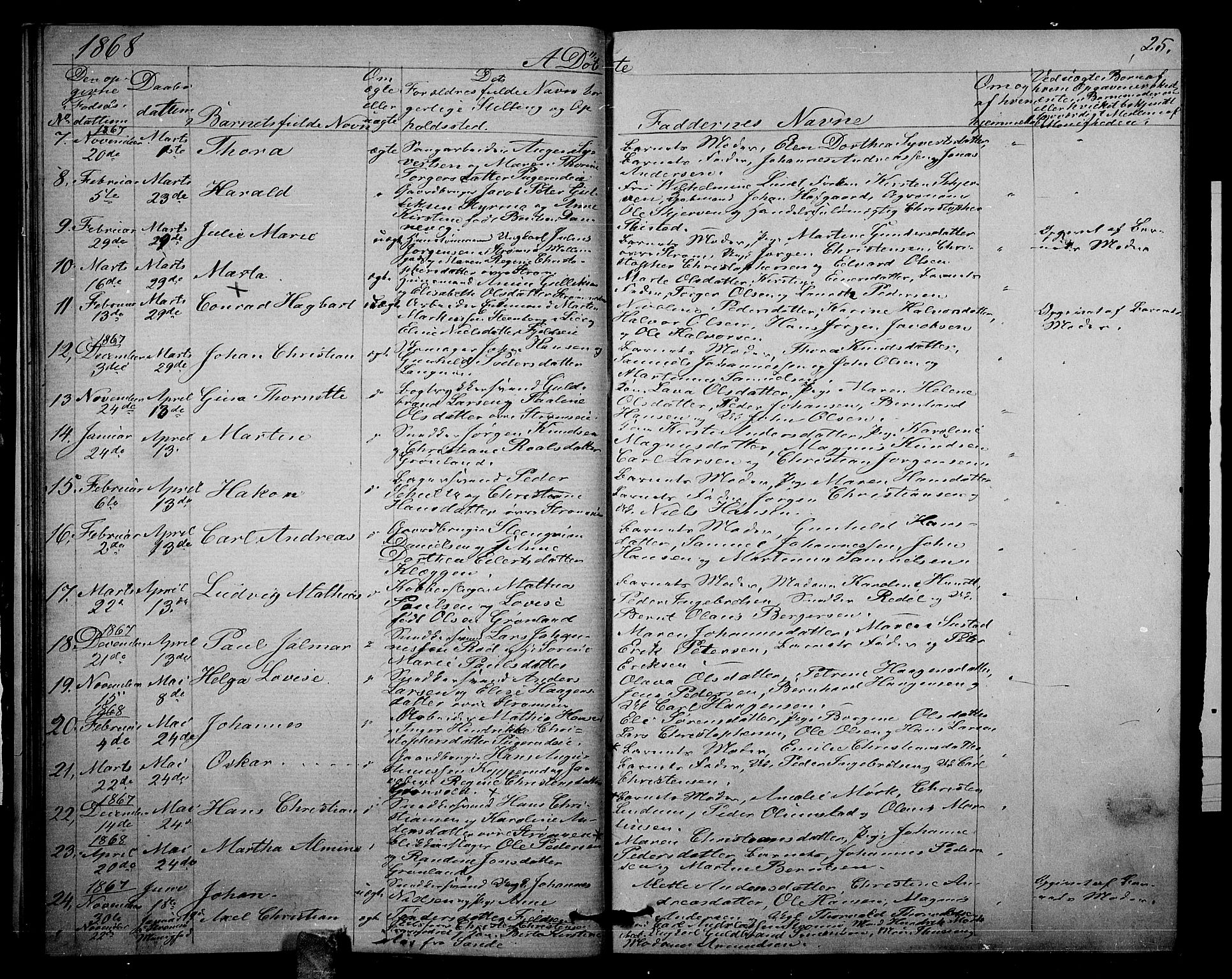 Strømsgodset kirkebøker, SAKO/A-324/G/Ga/L0001: Parish register (copy) no. 1, 1860-1884, p. 25