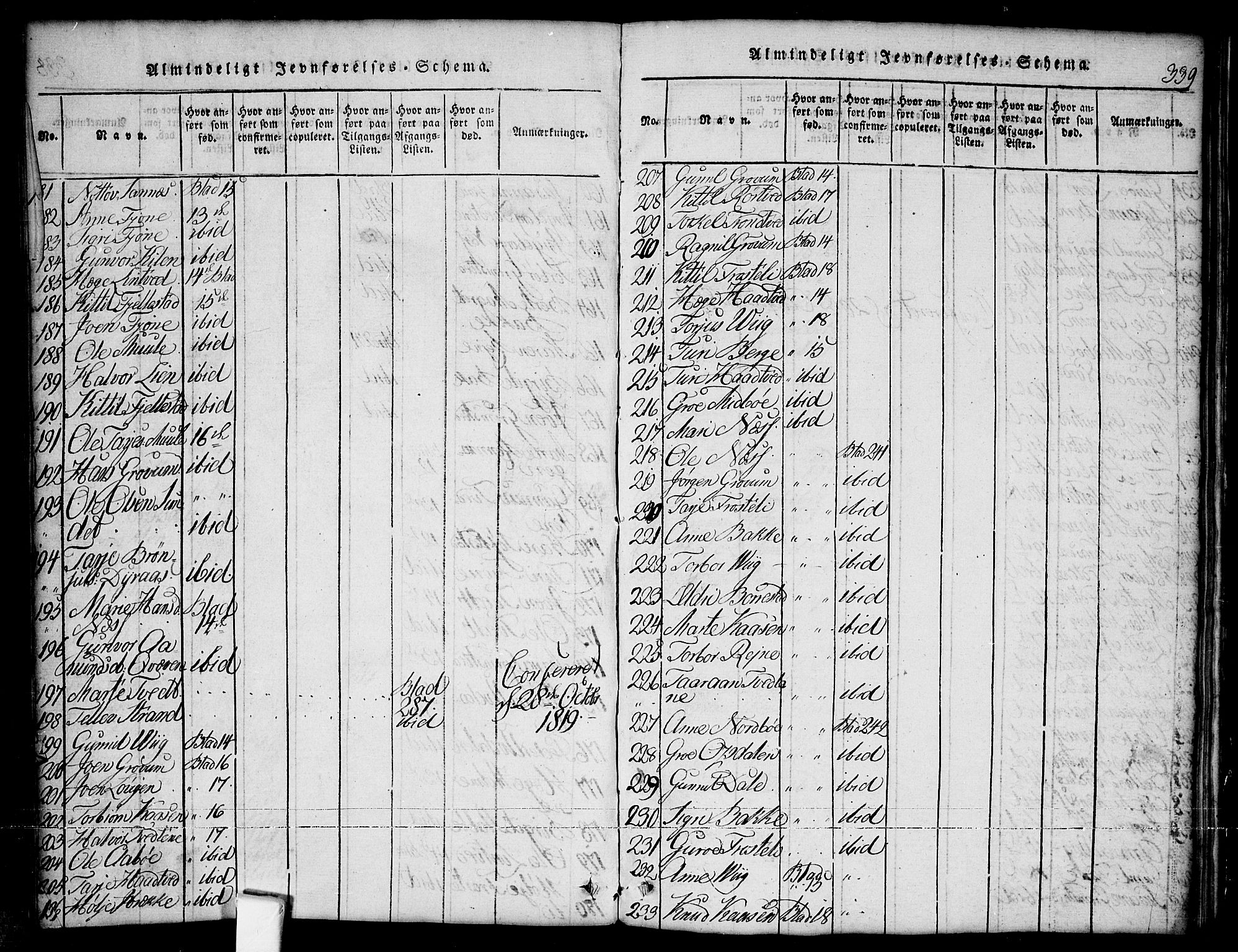 Nissedal kirkebøker, SAKO/A-288/G/Ga/L0001: Parish register (copy) no. I 1, 1814-1860, p. 339