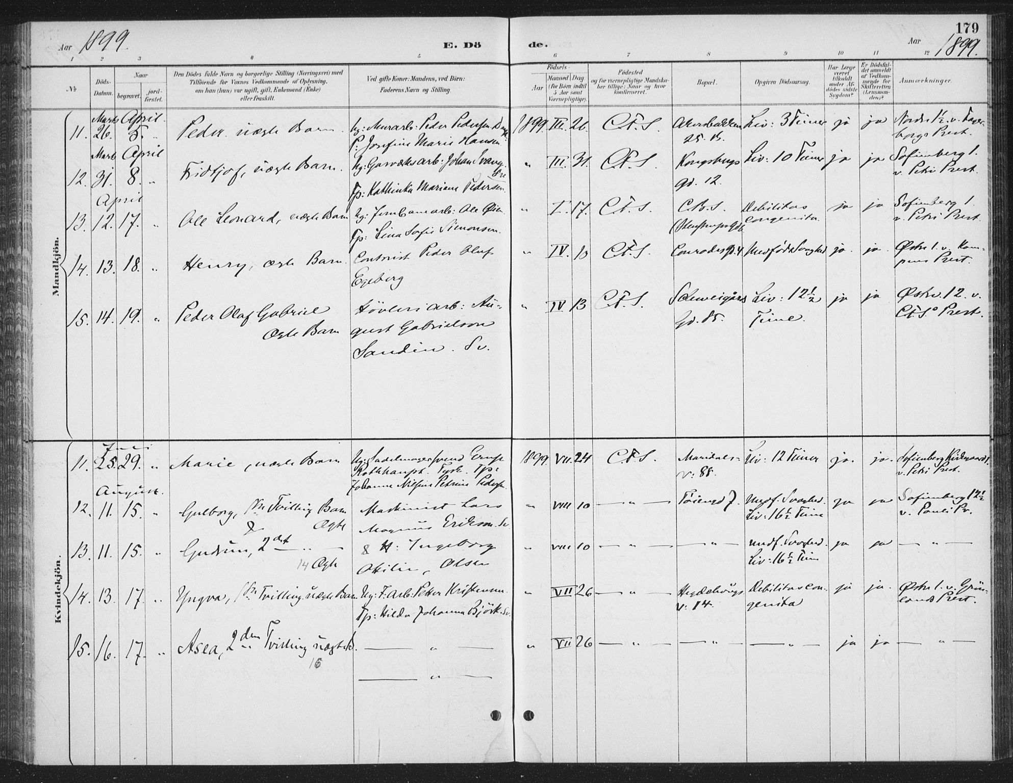 Rikshospitalet prestekontor Kirkebøker, AV/SAO-A-10309b/F/L0010: Parish register (official) no. 10, 1888-1912, p. 179