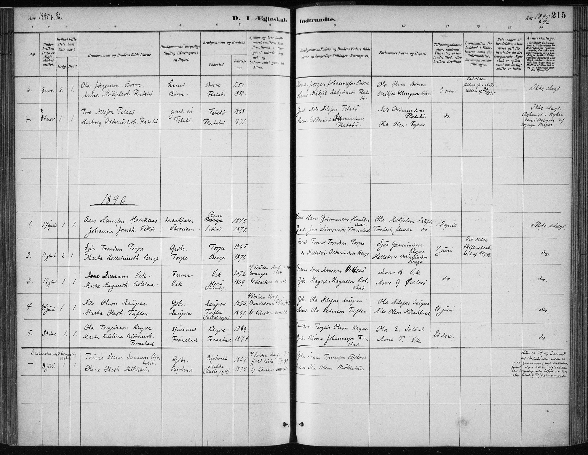 Kvam sokneprestembete, SAB/A-76201/H/Haa: Parish register (official) no. C  1, 1880-1906, p. 215