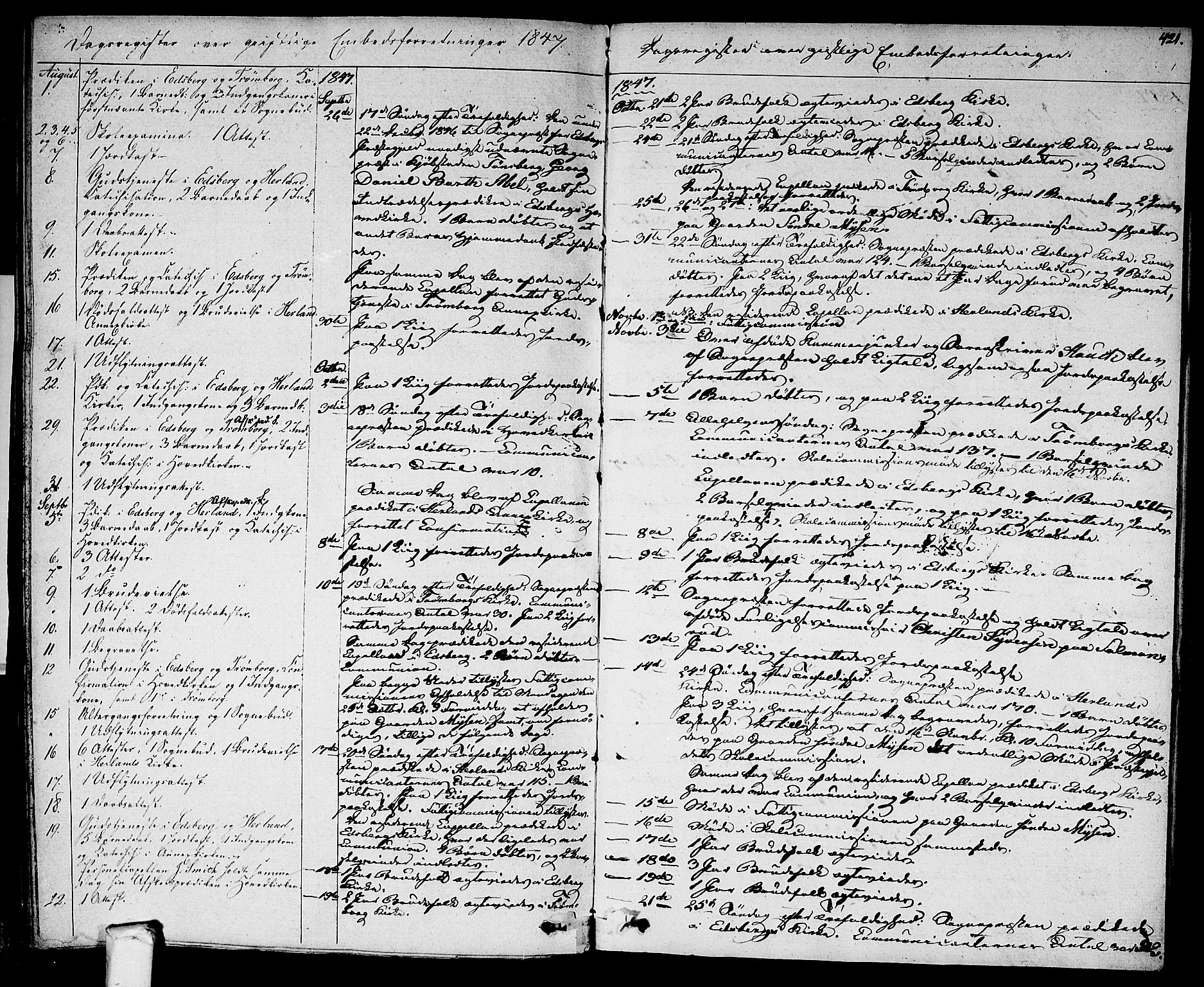 Eidsberg prestekontor Kirkebøker, AV/SAO-A-10905/F/Fa/L0008: Parish register (official) no. I 8, 1832-1848, p. 421
