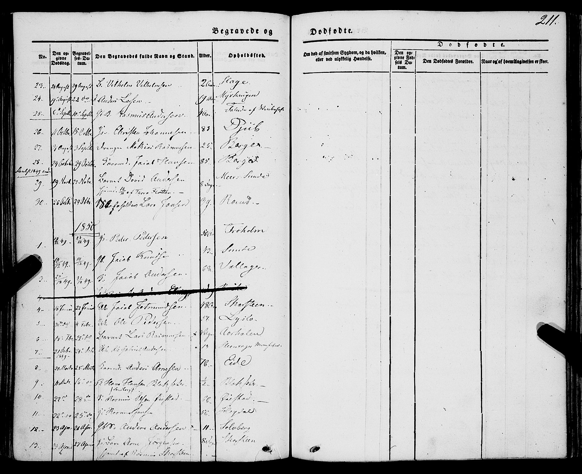 Innvik sokneprestembete, AV/SAB-A-80501: Parish register (official) no. A 5, 1847-1865, p. 211
