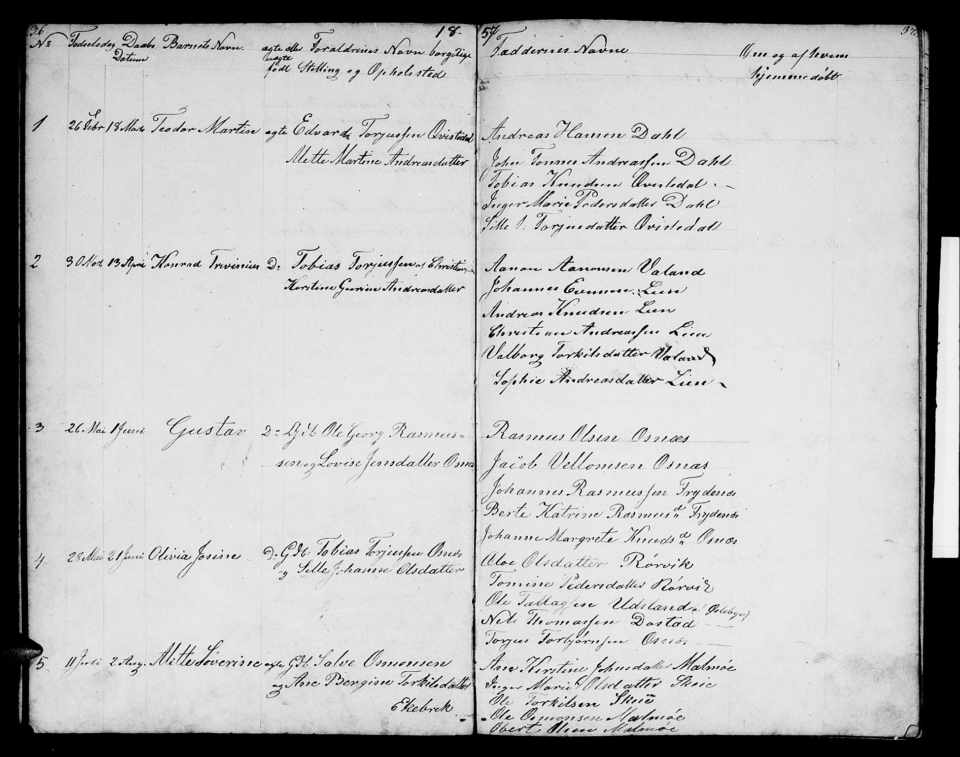 Mandal sokneprestkontor, SAK/1111-0030/F/Fb/Fbb/L0003: Parish register (copy) no. B 3, 1848-1877, p. 36-37