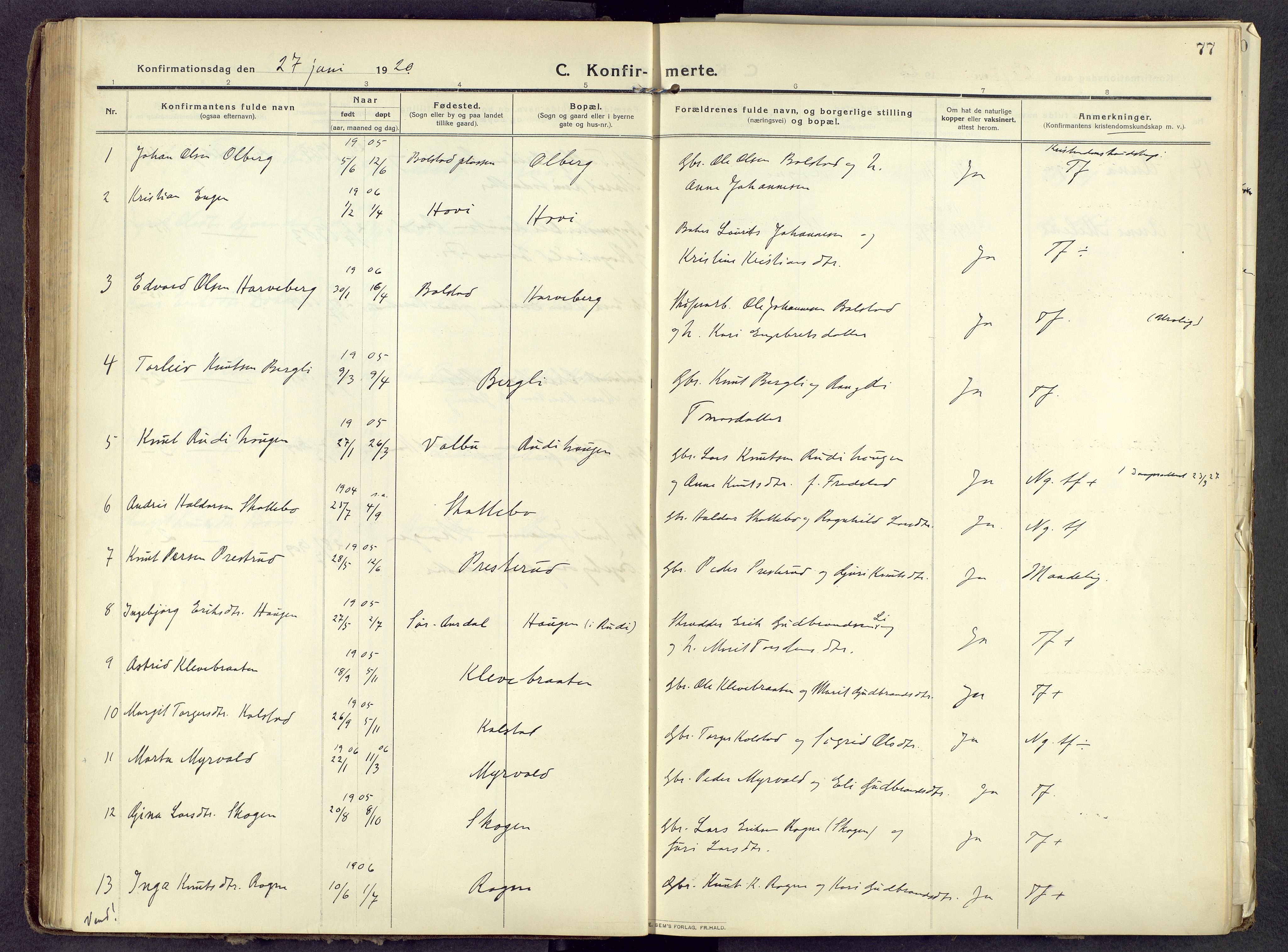 Øystre Slidre prestekontor, AV/SAH-PREST-138/H/Ha/Haa/L0006: Parish register (official) no. 6, 1911-1931, p. 77