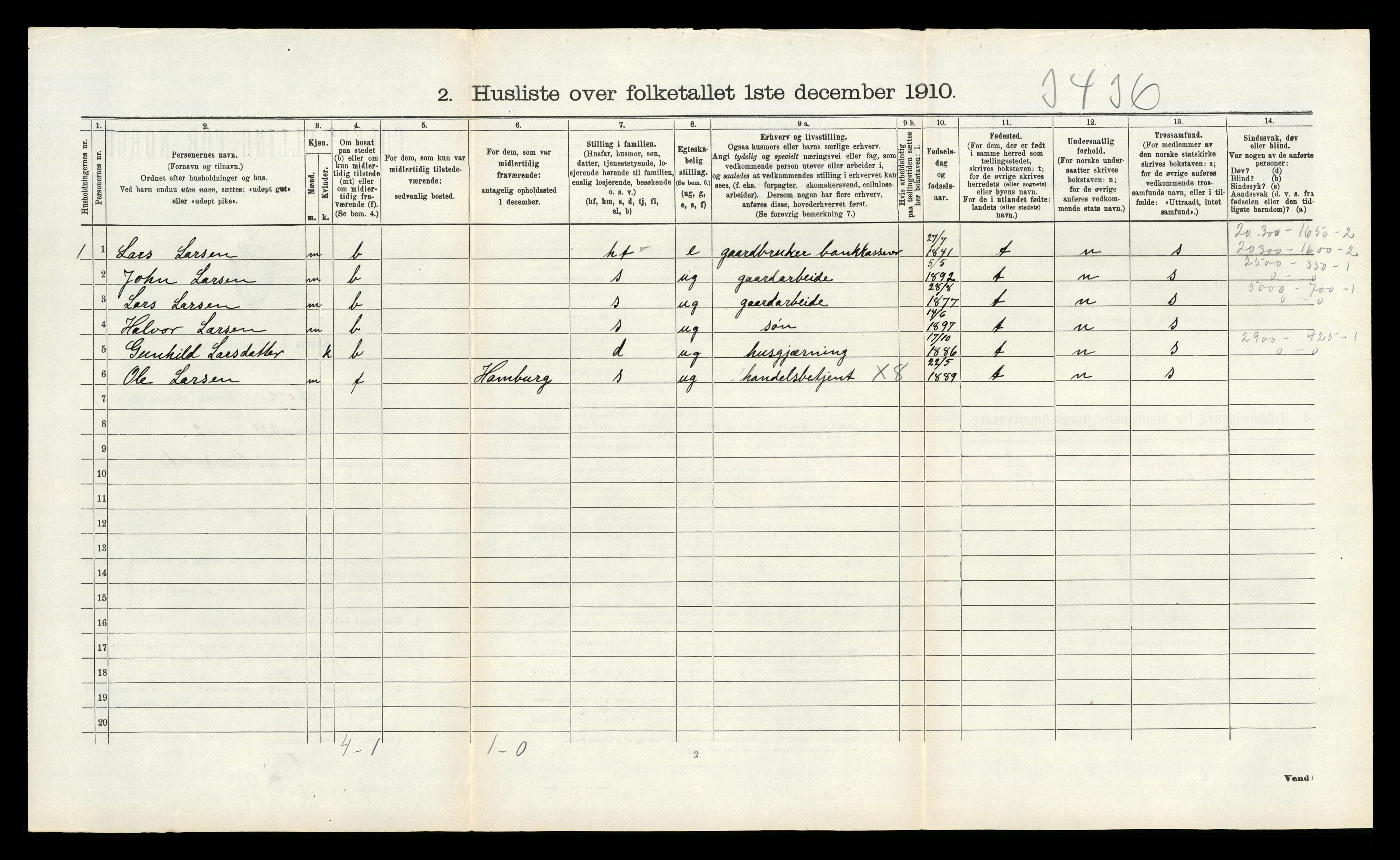 RA, 1910 census for Nore, 1910, p. 484