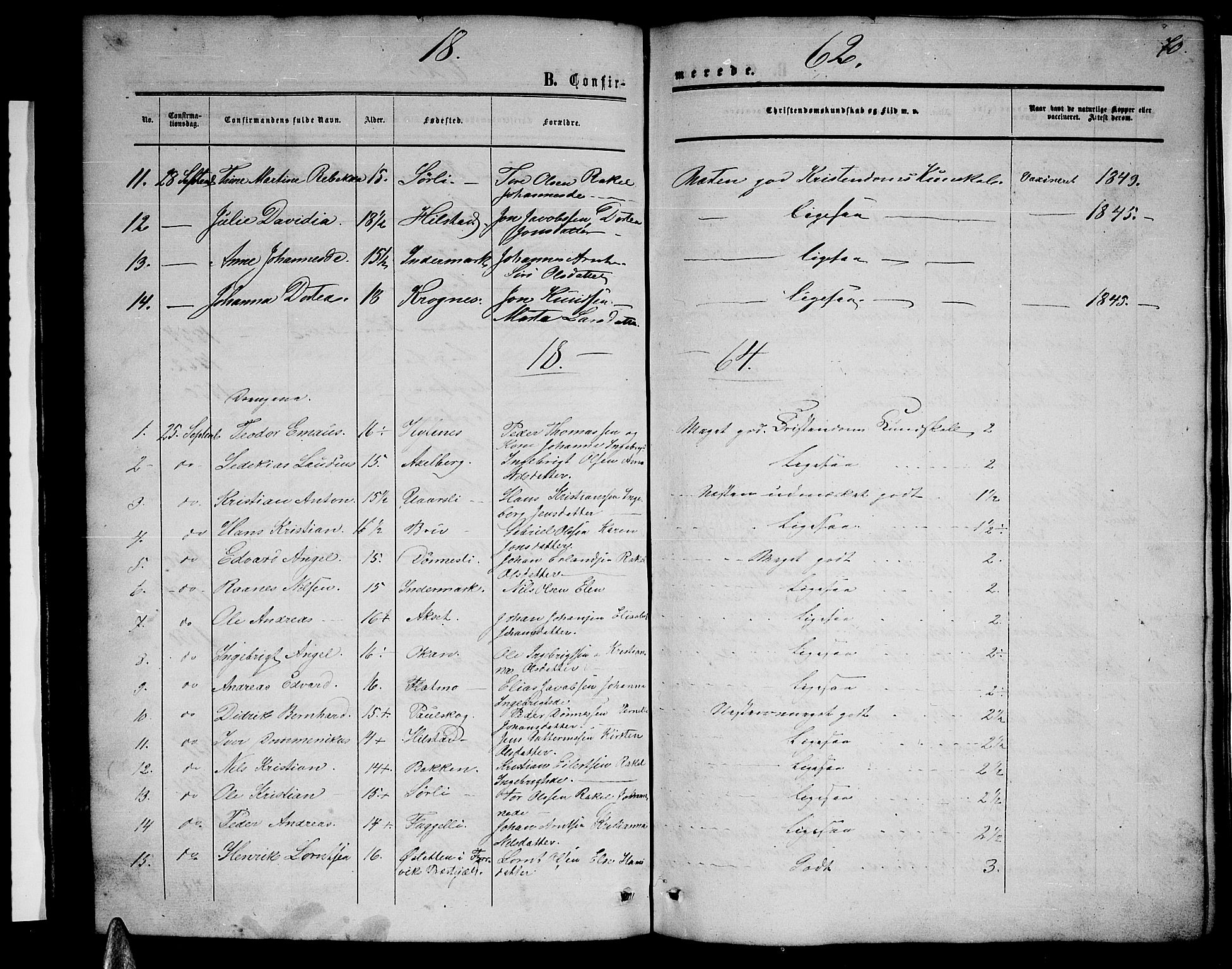 Ministerialprotokoller, klokkerbøker og fødselsregistre - Nordland, SAT/A-1459/814/L0229: Parish register (copy) no. 814C02, 1859-1883, p. 70