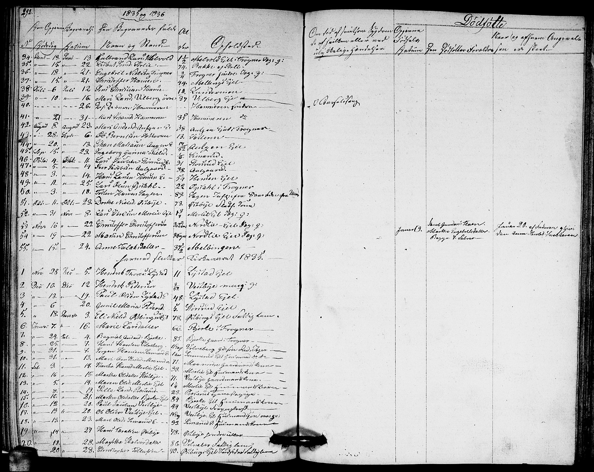 Sørum prestekontor Kirkebøker, SAO/A-10303/G/Ga/L0002: Parish register (copy) no. I 2, 1829-1845, p. 292