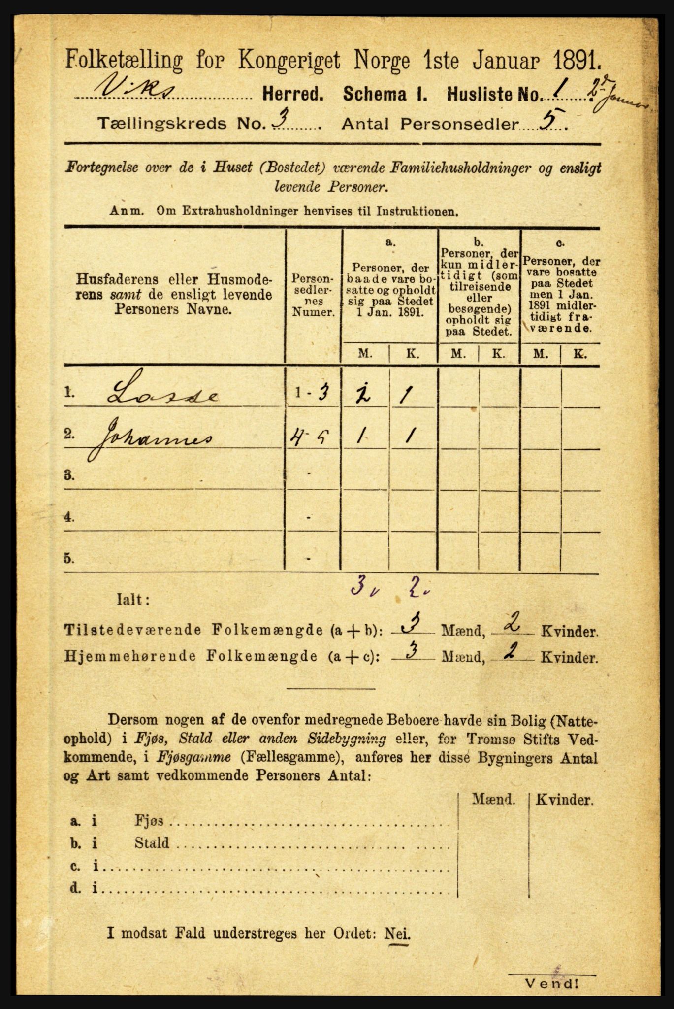 RA, 1891 census for 1417 Vik, 1891, p. 1253