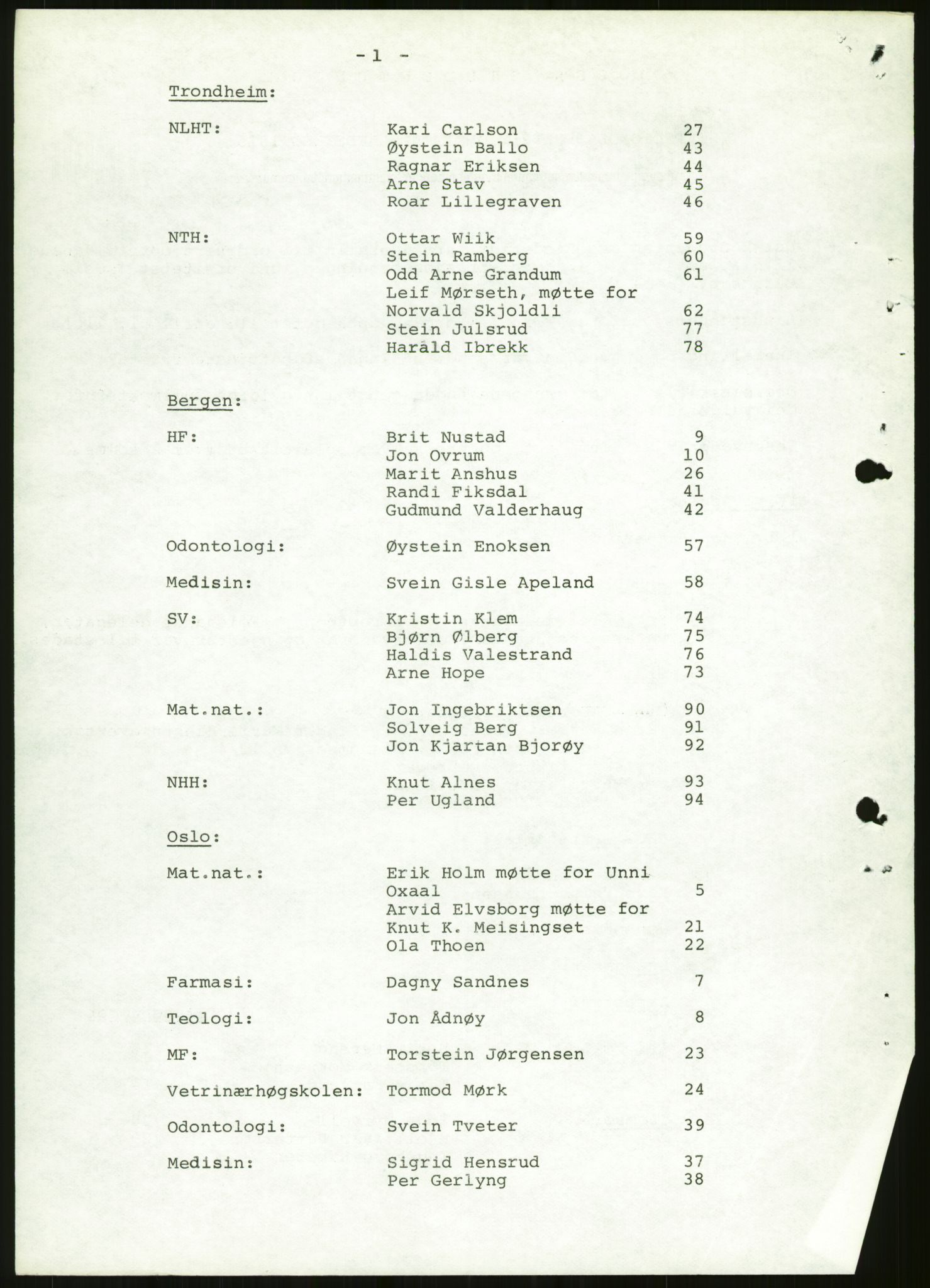 Norsk Studentunion, AV/RA-PA-0794/Fg/L0067: Landstinget, 1968-1979