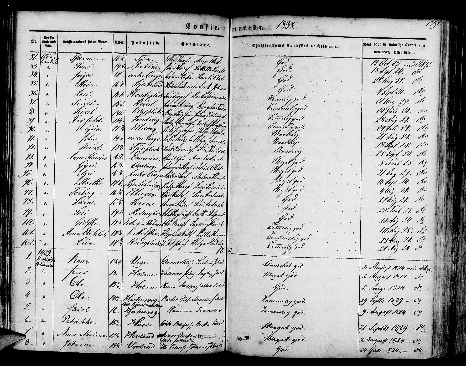 Finnås sokneprestembete, SAB/A-99925/H/Ha/Haa/Haaa/L0006: Parish register (official) no. A 6, 1836-1850, p. 179