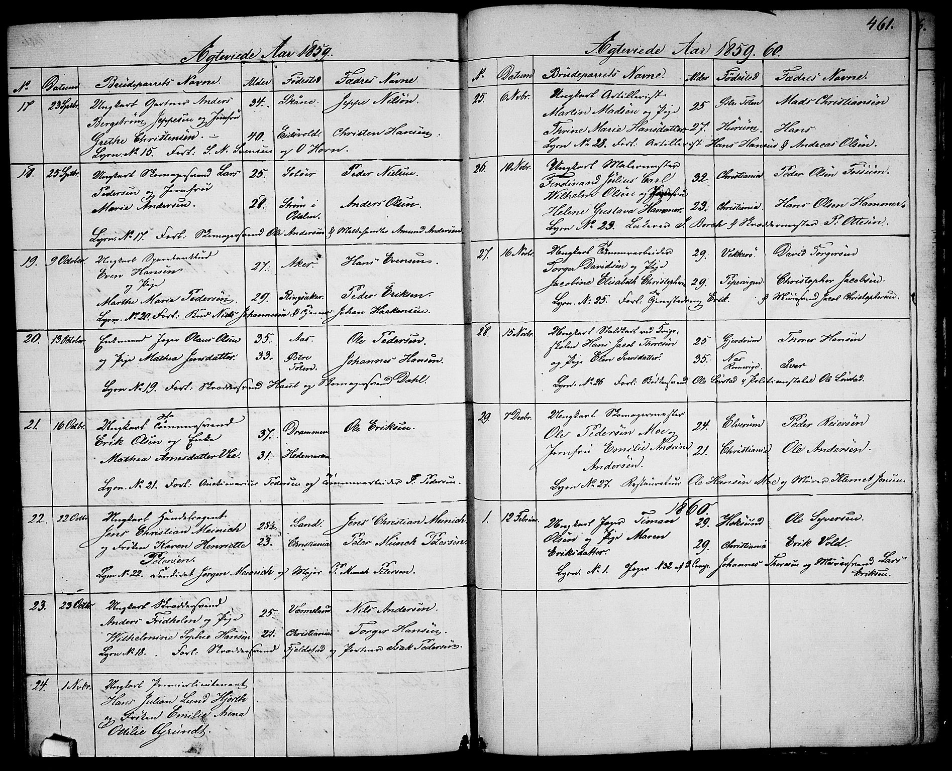 Garnisonsmenigheten Kirkebøker, AV/SAO-A-10846/G/Ga/L0005: Parish register (copy) no. 5, 1841-1860, p. 461