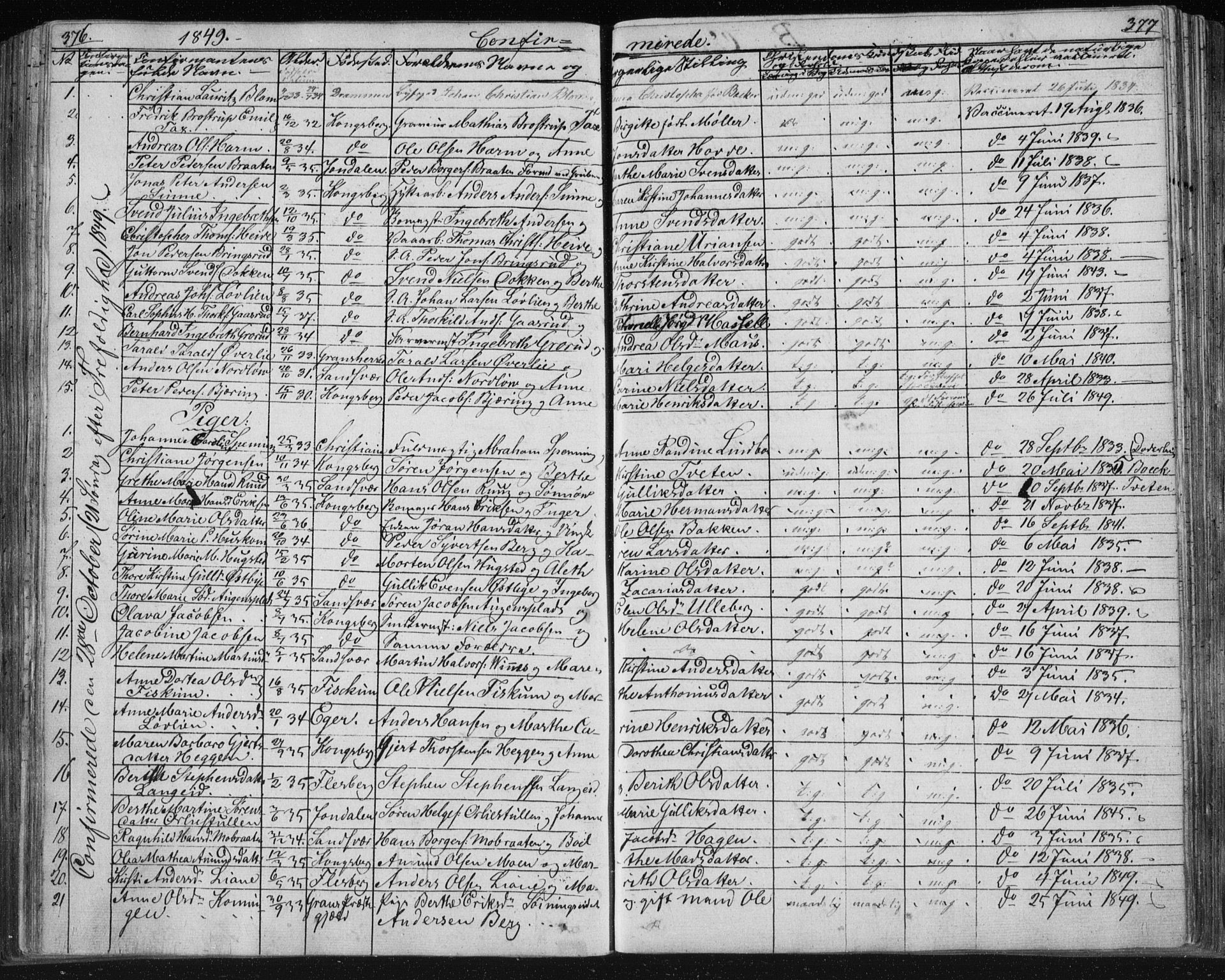 Kongsberg kirkebøker, AV/SAKO-A-22/F/Fa/L0009: Parish register (official) no. I 9, 1839-1858, p. 376-377