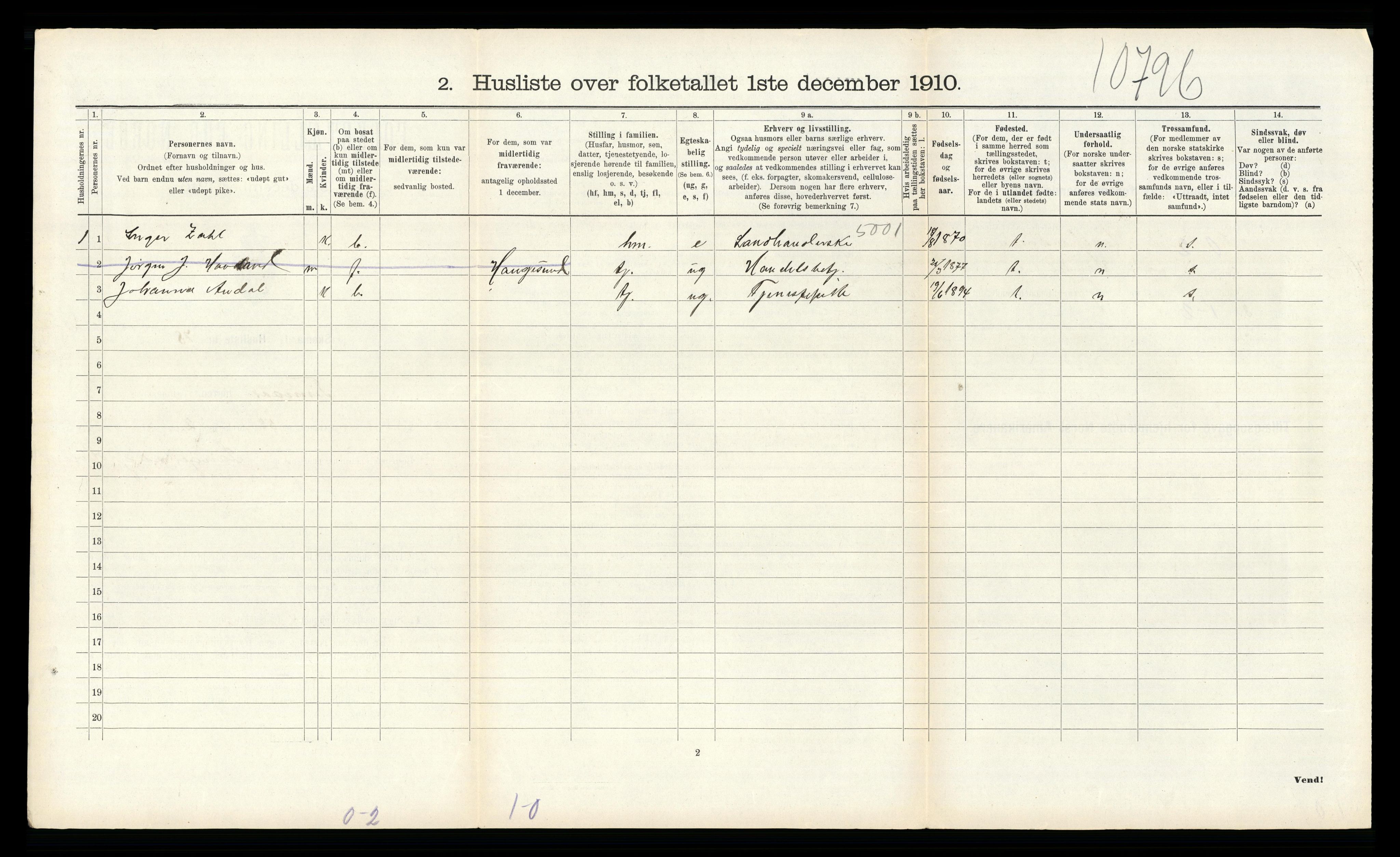 RA, 1910 census for Finnås, 1910, p. 1679