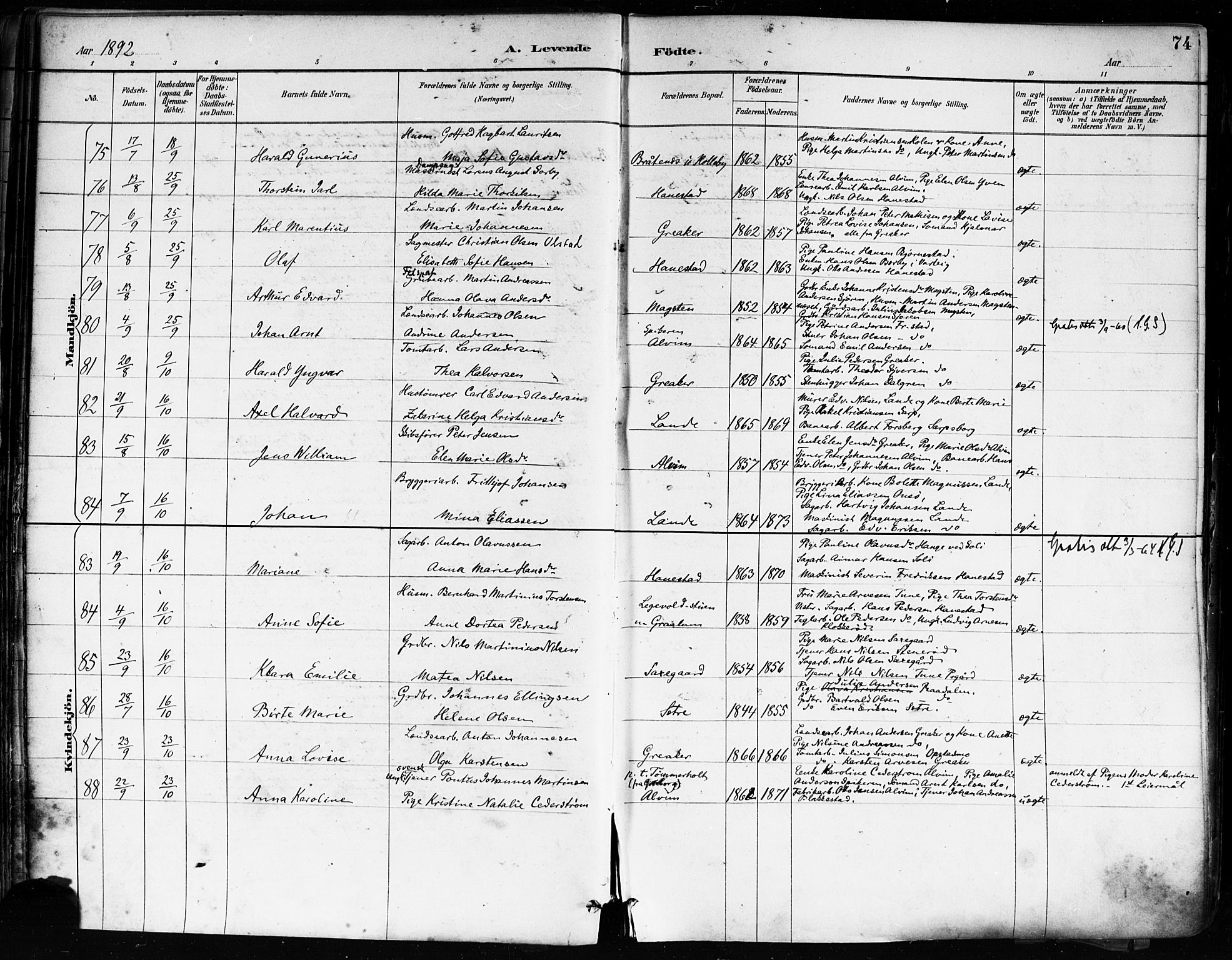 Tune prestekontor Kirkebøker, SAO/A-2007/F/Fa/L0018: Parish register (official) no. 18, 1887-1898, p. 74