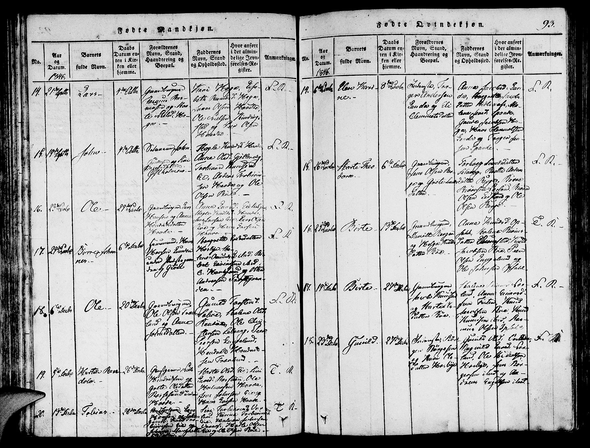 Finnøy sokneprestkontor, SAST/A-101825/H/Ha/Haa/L0006: Parish register (official) no. A 6, 1816-1846, p. 93