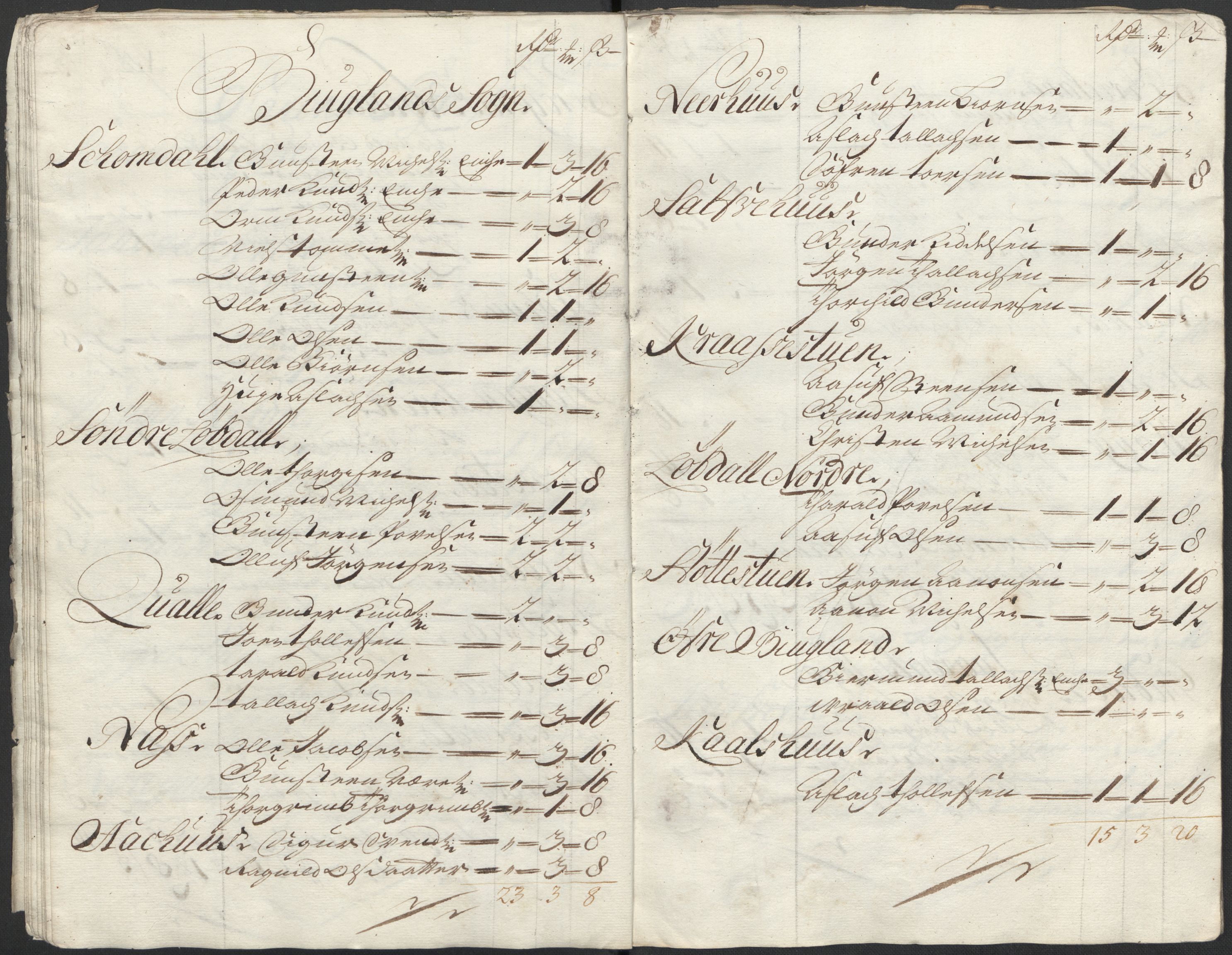 Rentekammeret inntil 1814, Reviderte regnskaper, Fogderegnskap, AV/RA-EA-4092/R40/L2453: Fogderegnskap Råbyggelag, 1718-1719, p. 40