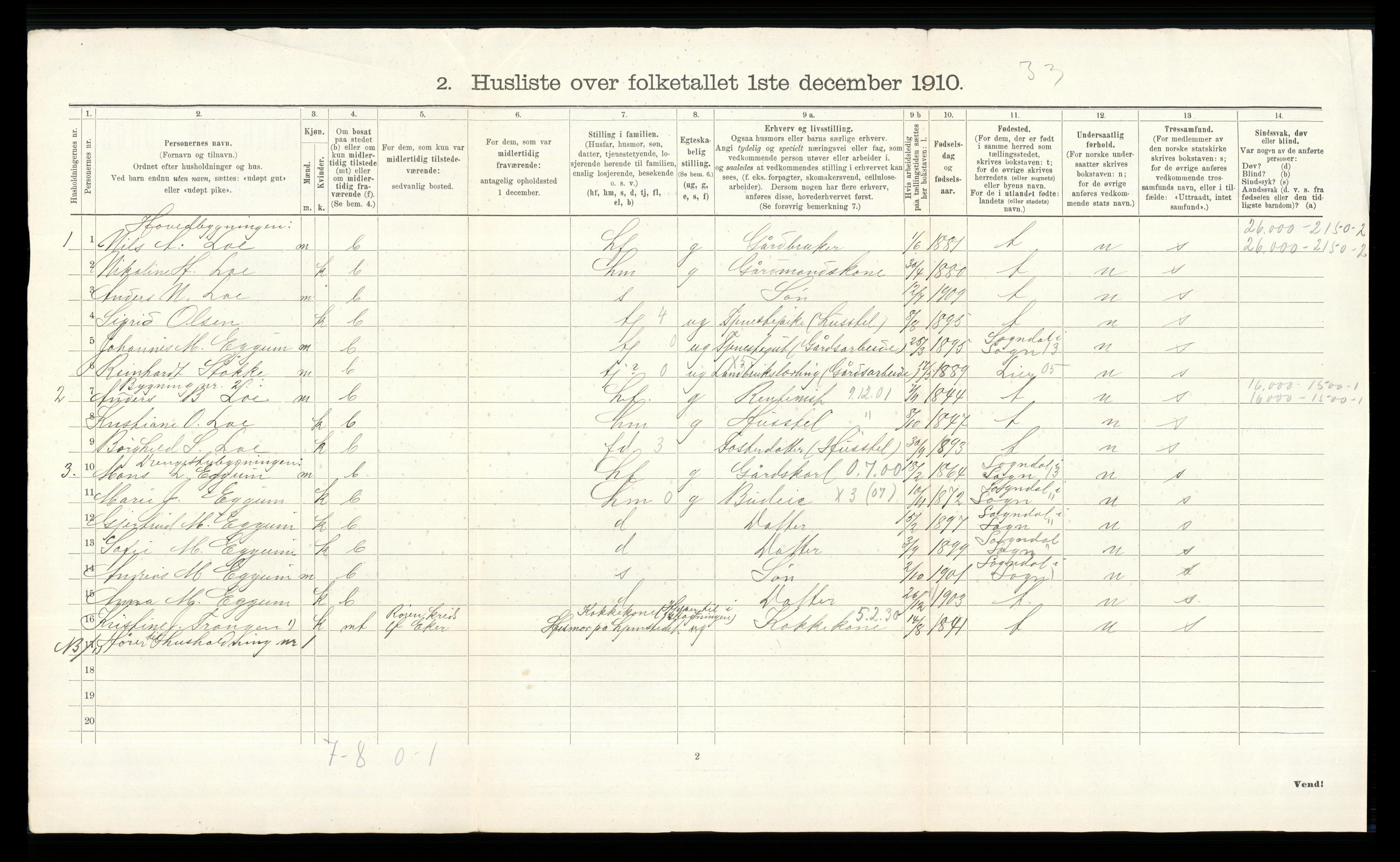 RA, 1910 census for Øvre Eiker, 1910, p. 100