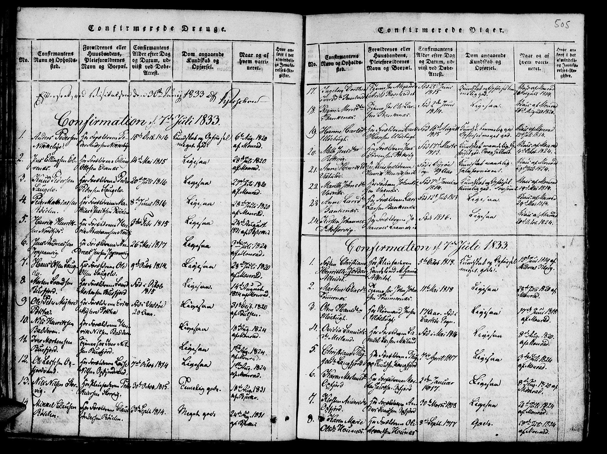 Skjervøy sokneprestkontor, SATØ/S-1300/H/Ha/Haa/L0004kirke: Parish register (official) no. 4, 1820-1838, p. 504-505